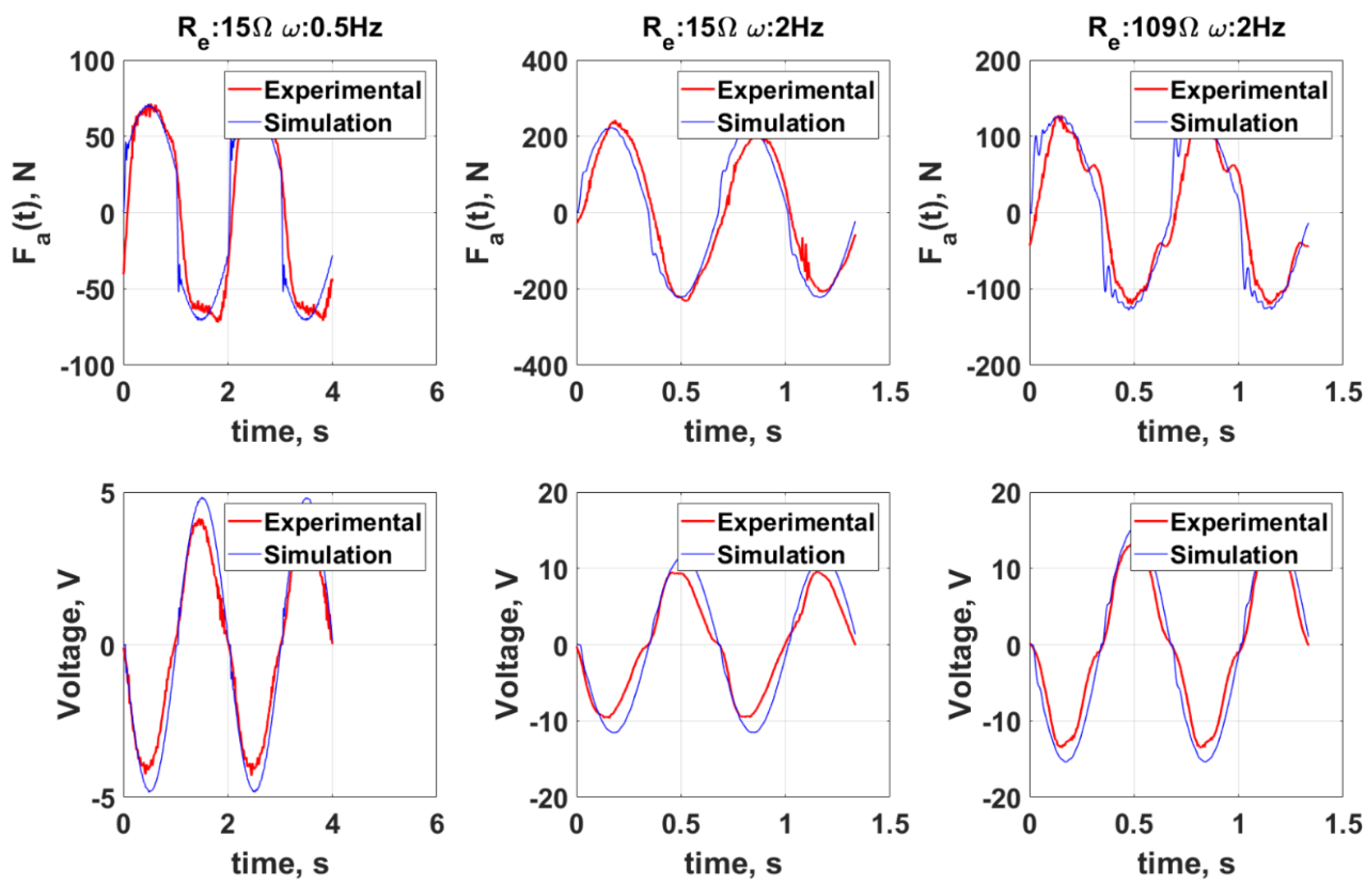 Energies 12 04710 g009 Energies 12 04710 g009