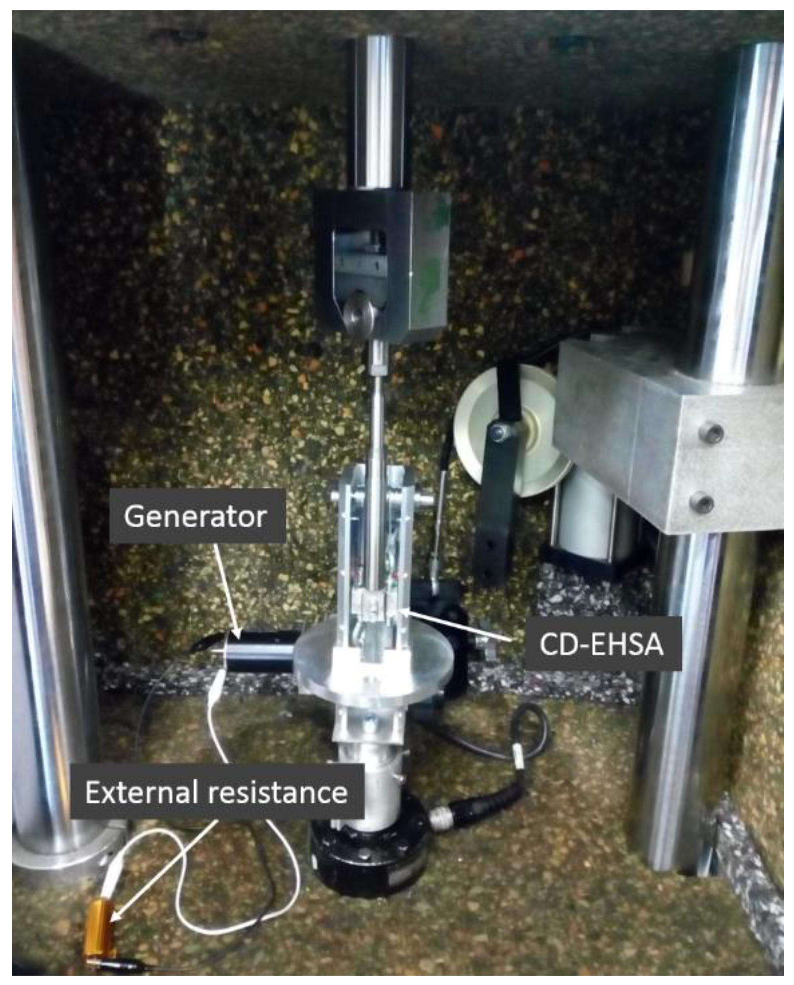 Energies 12 04710 g010 Energies 12 04710 g010