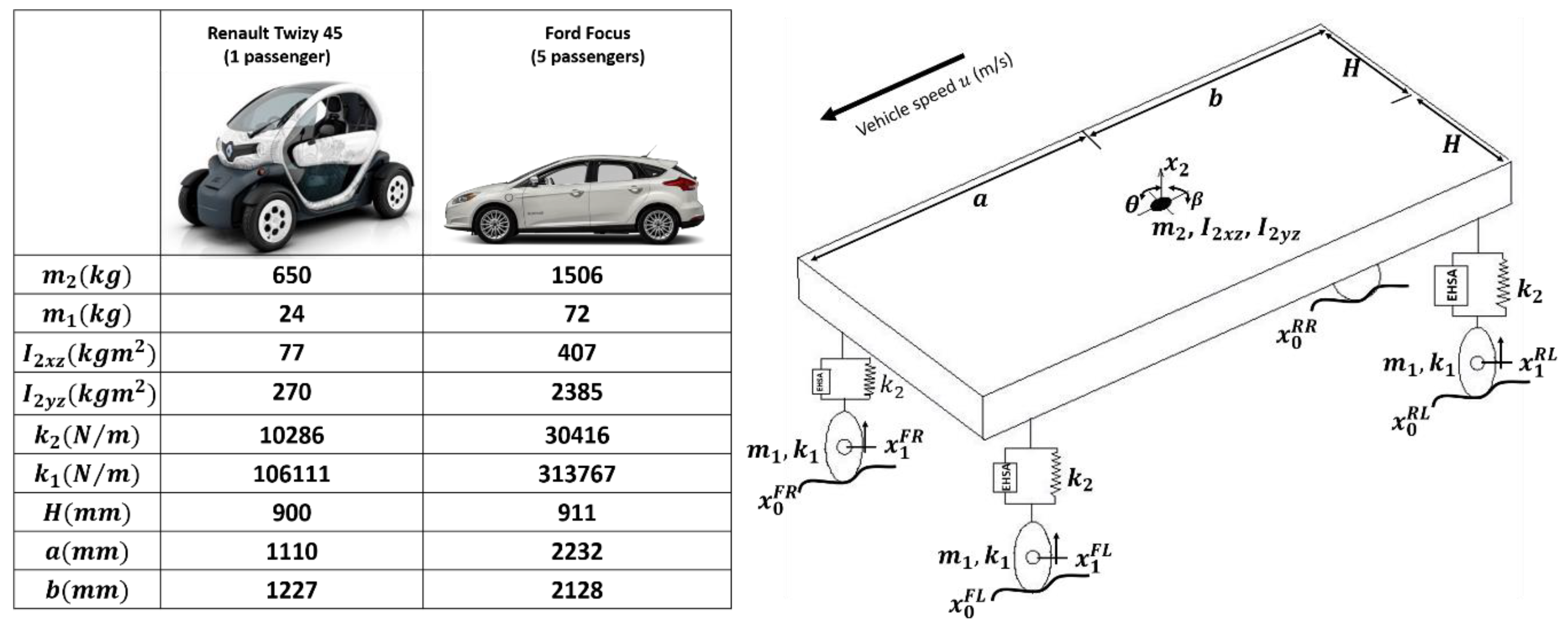 Energies 12 04710 g012 Energies 12 04710 g012