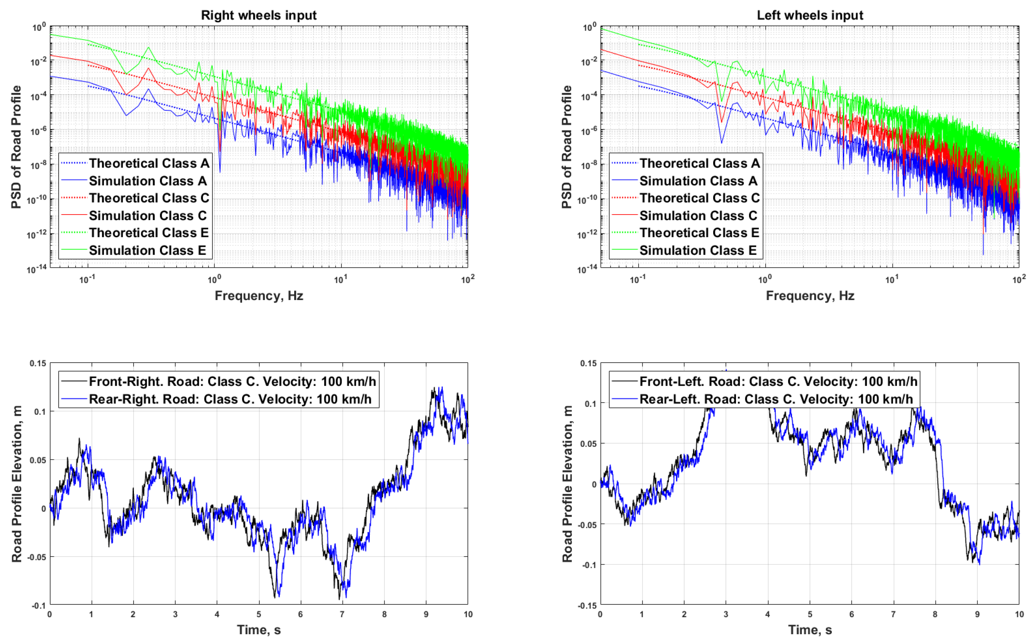 Energies 12 04710 g013 Energies 12 04710 g013