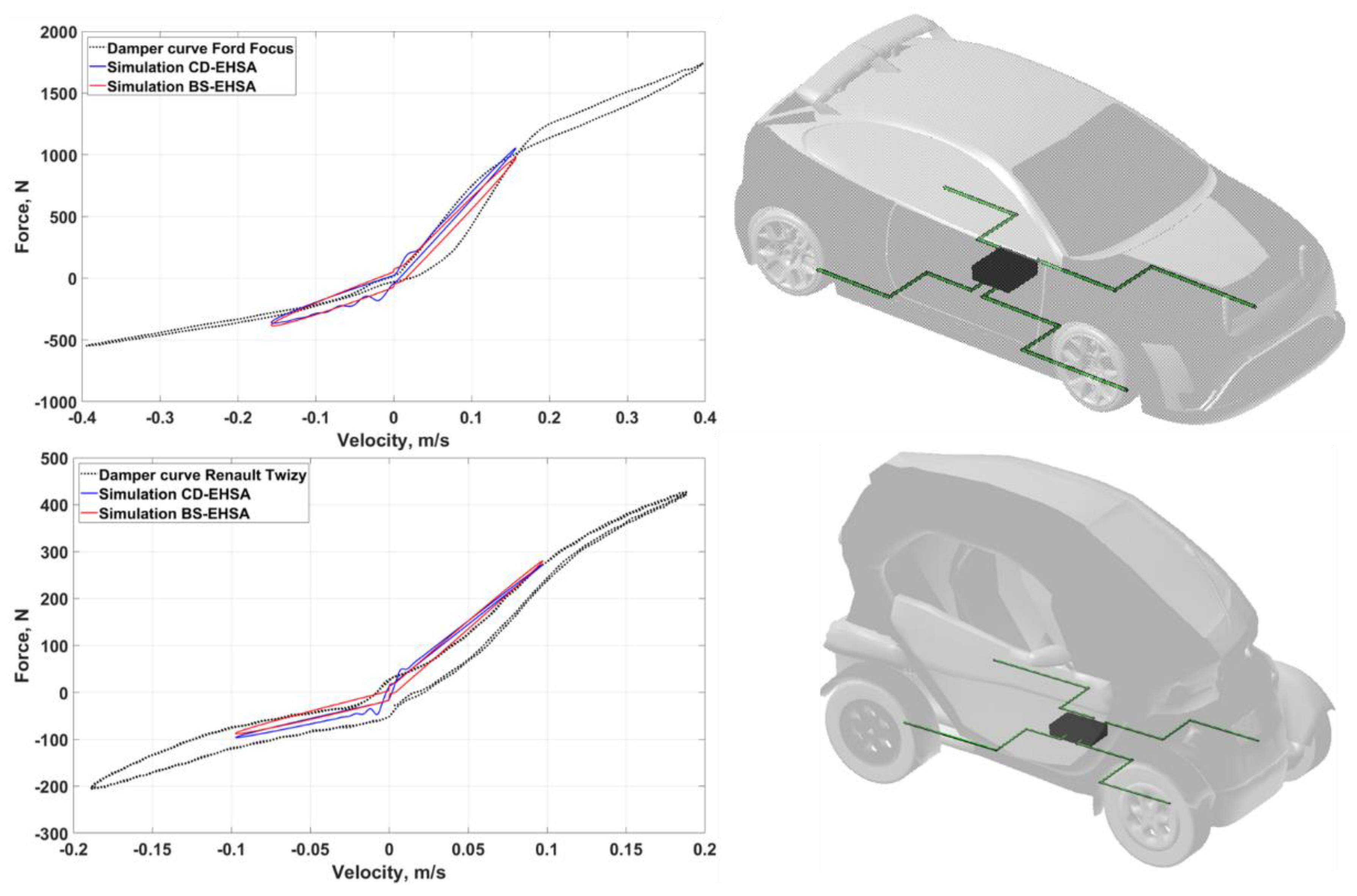 Energies 12 04710 g014 Energies 12 04710 g014