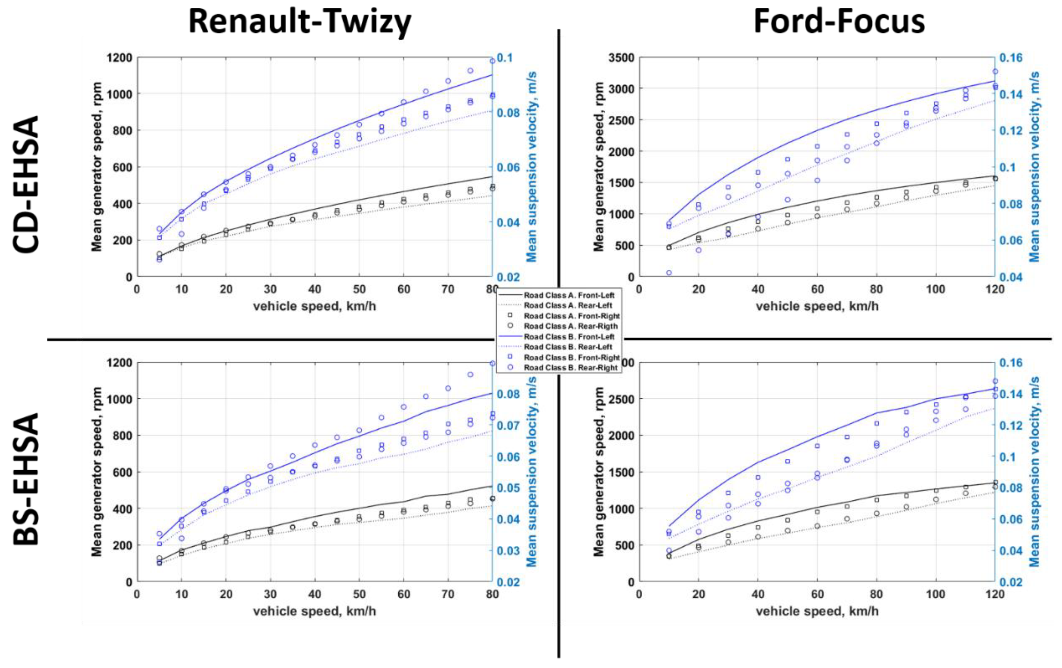 Energies 12 04710 g015 Energies 12 04710 g015
