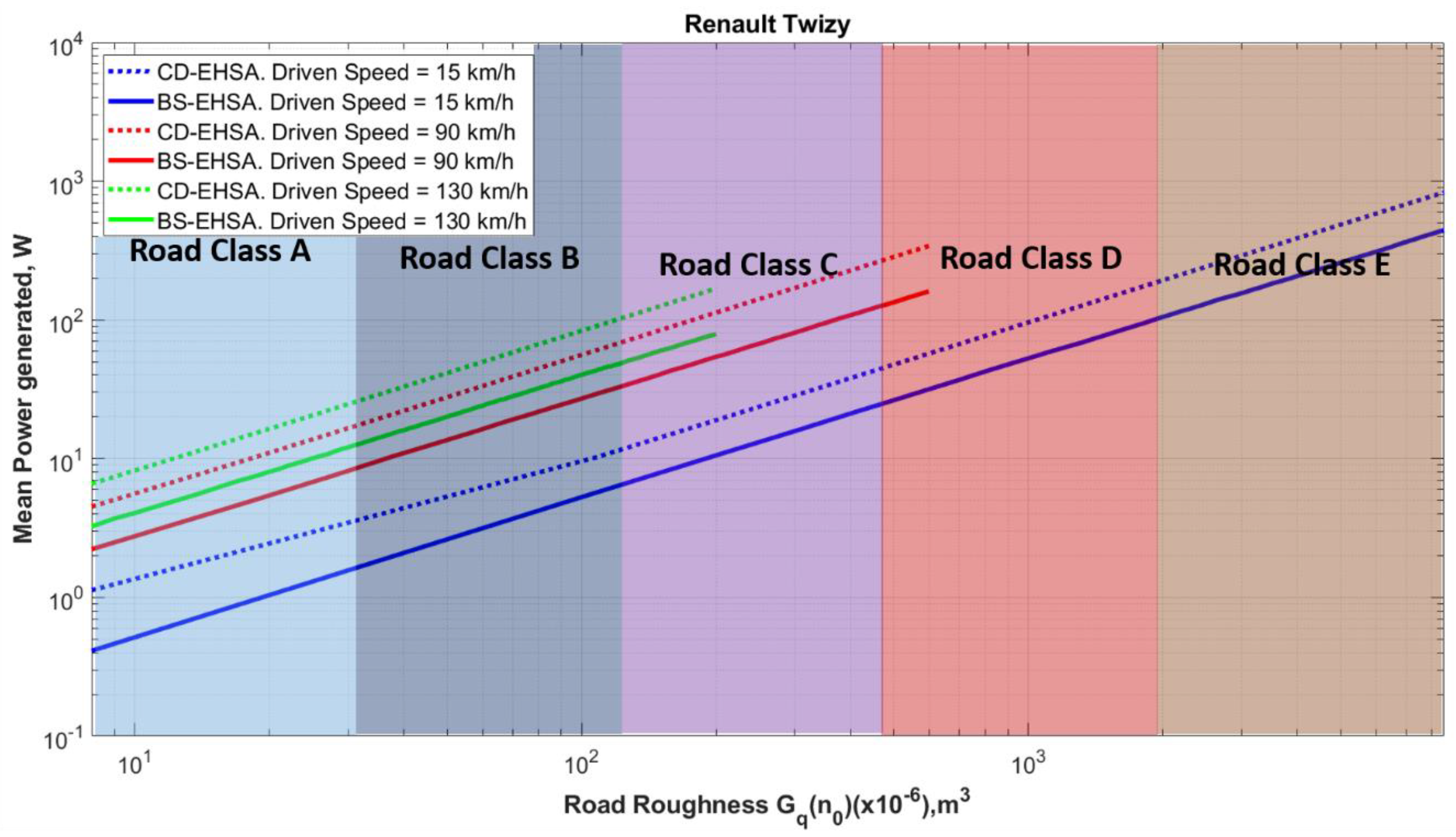 Energies 12 04710 g017 Energies 12 04710 g017