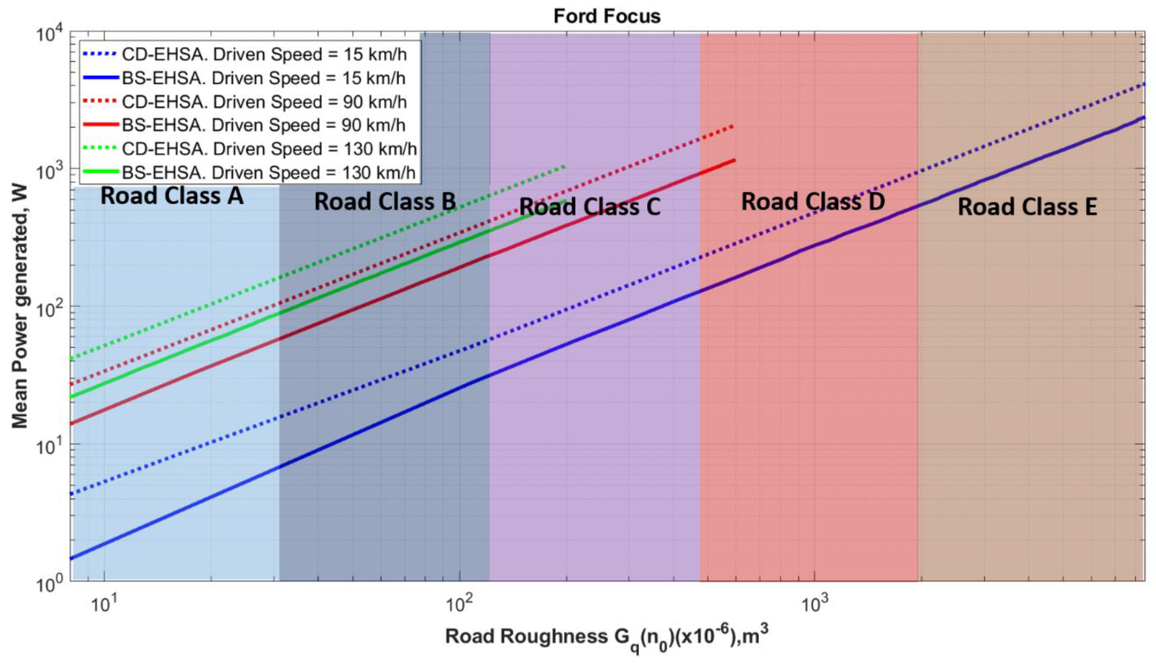 Energies 12 04710 g018 Energies 12 04710 g018