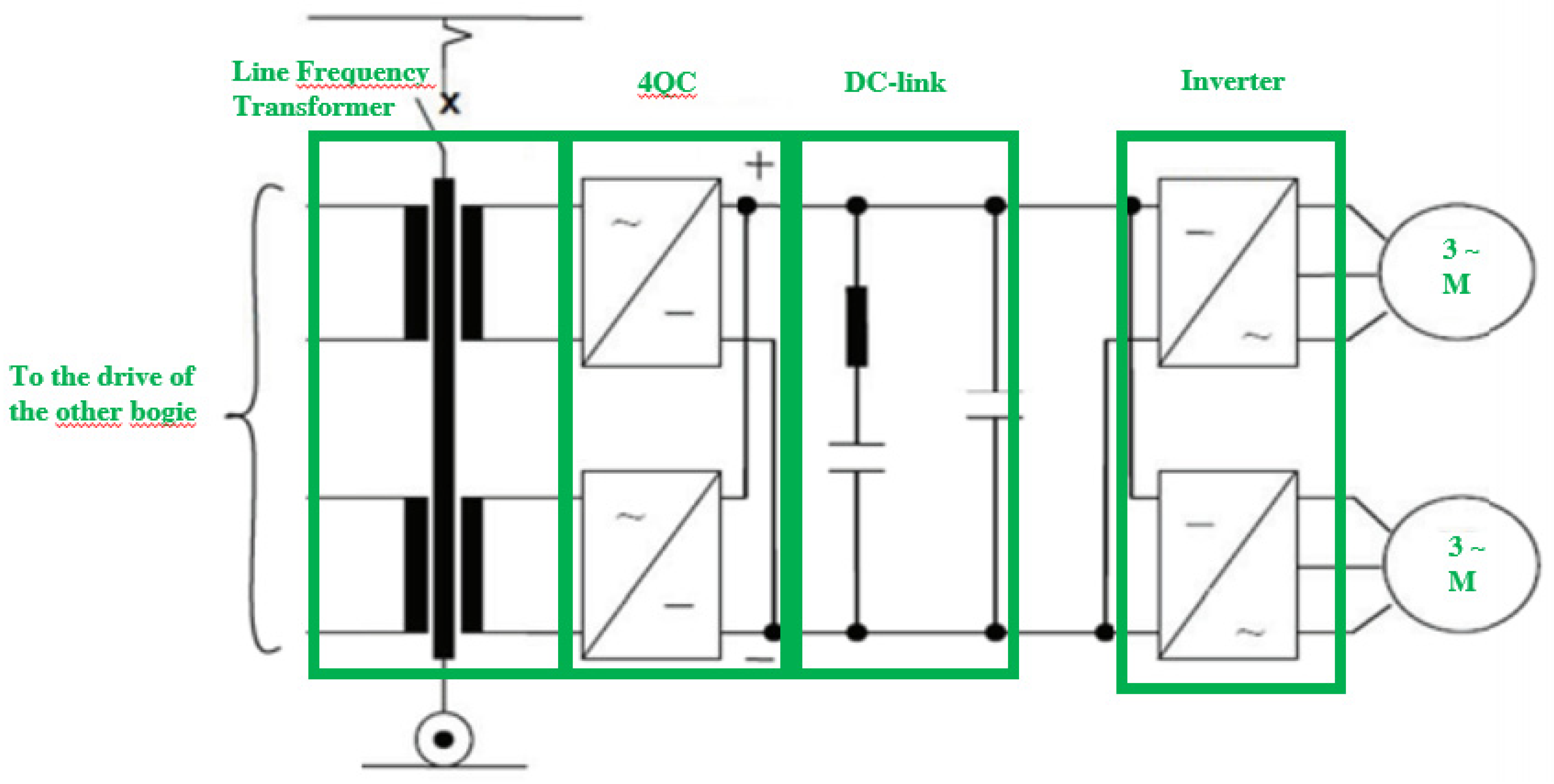 Energies 12 04711 g002