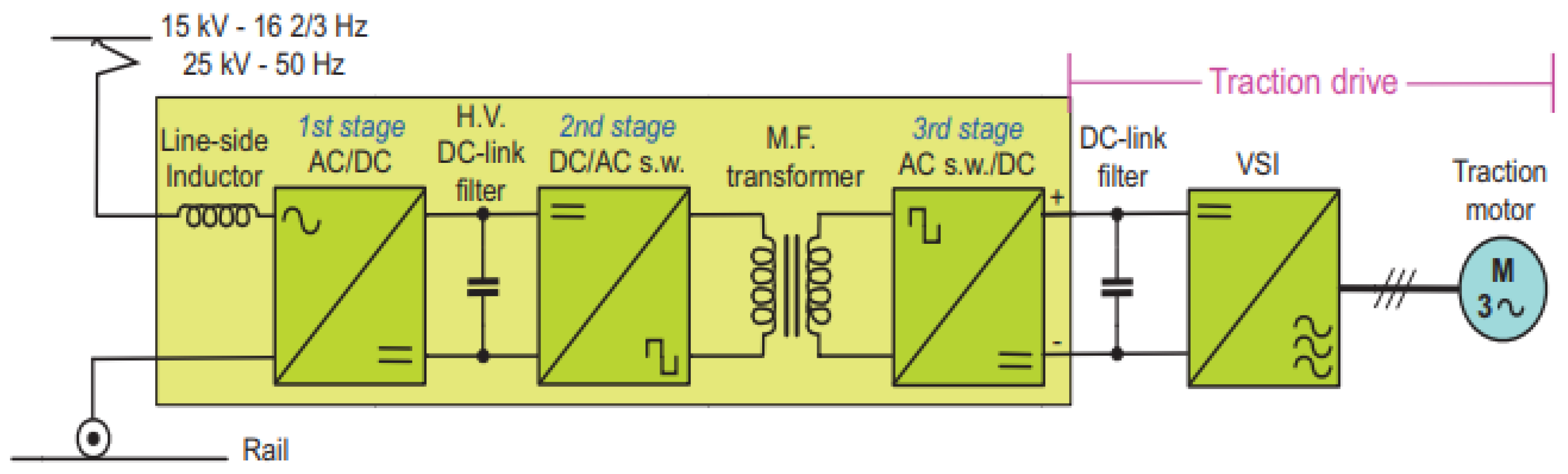 Energies 12 04711 g004