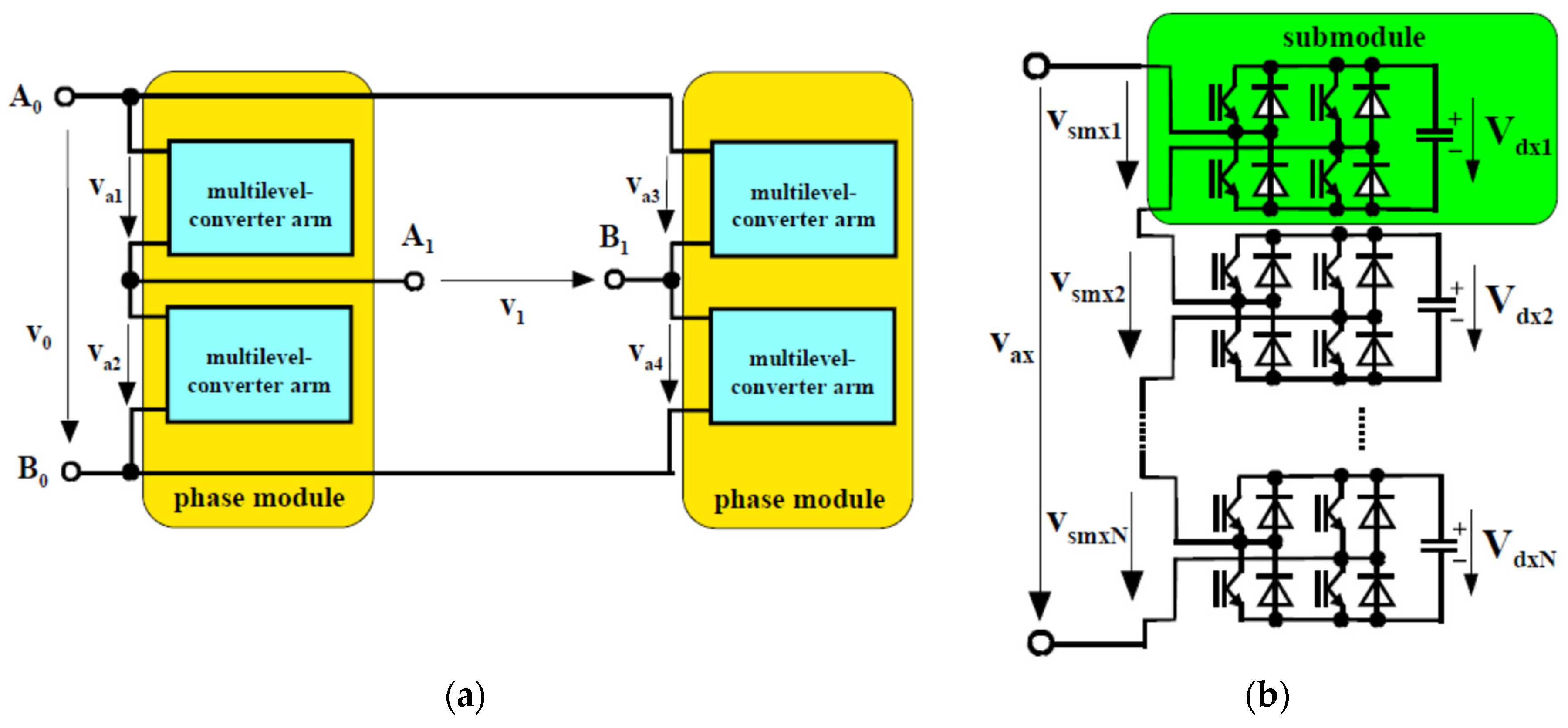 Energies 12 04711 g009