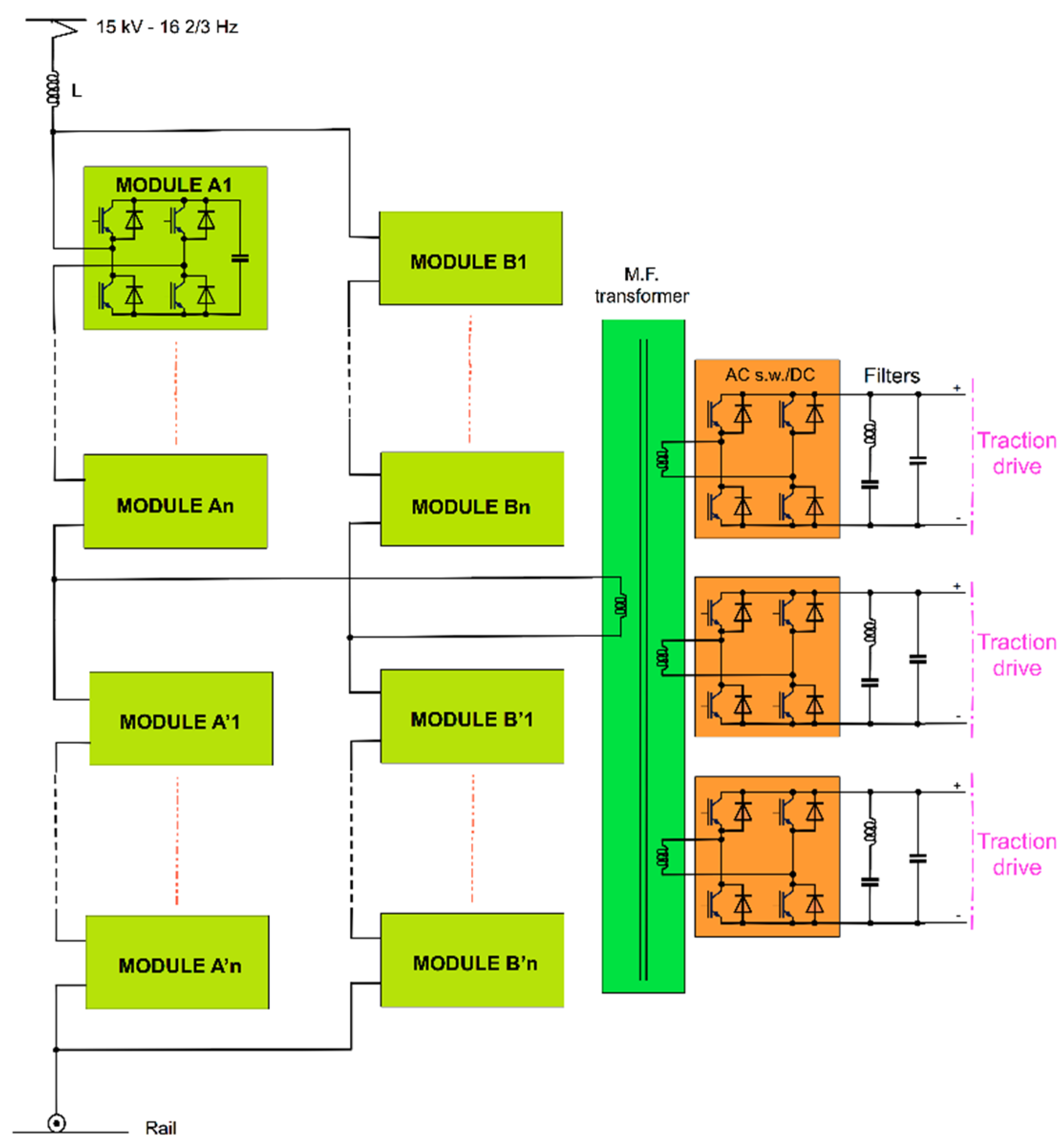 Energies 12 04711 g010