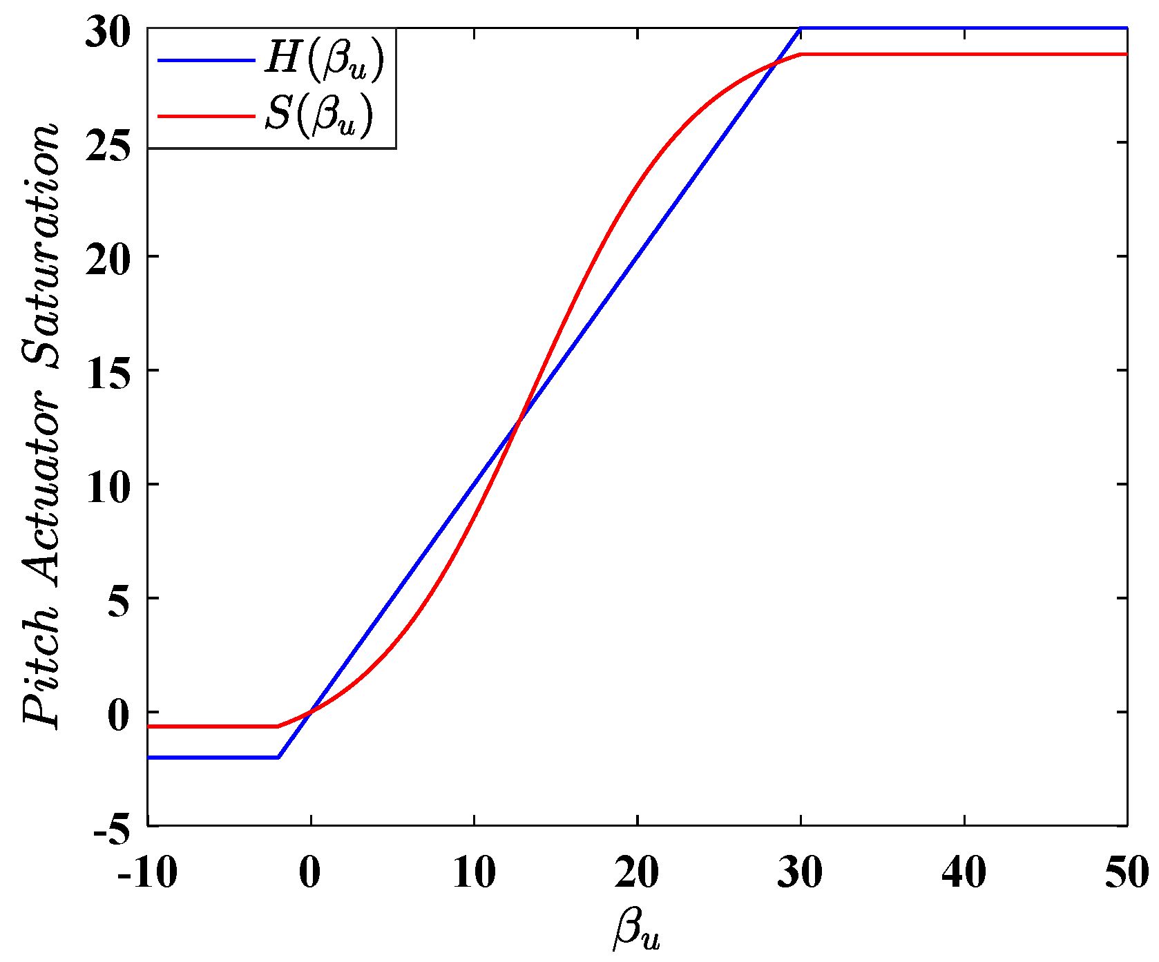 Energies 12 04712 g001