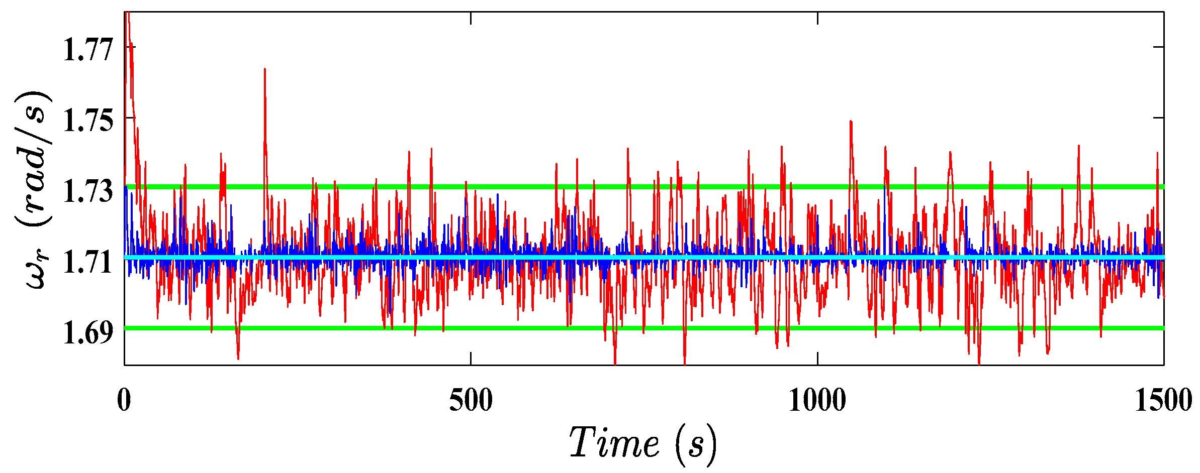 Energies 12 04712 g006