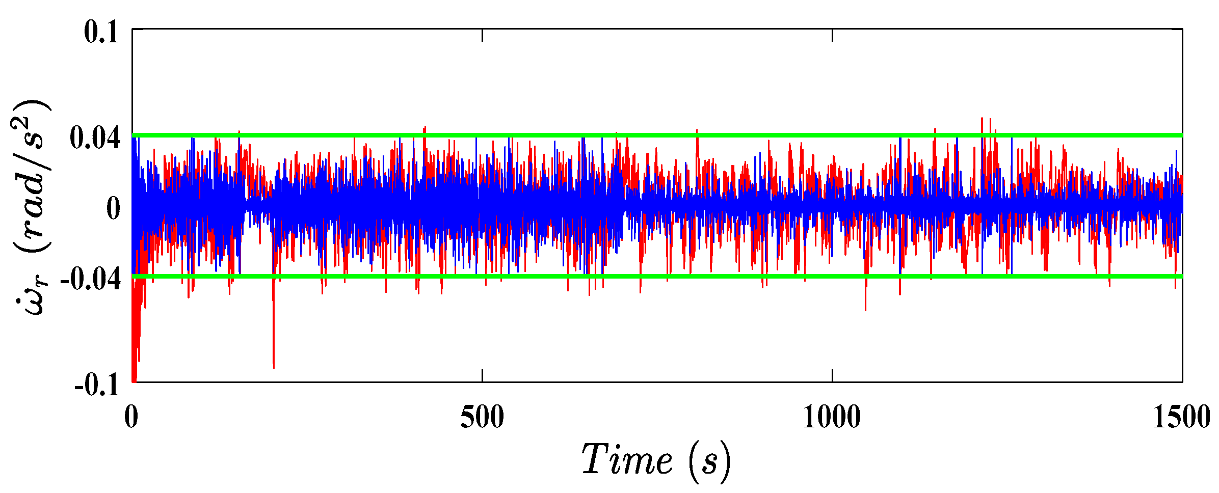 Energies 12 04712 g007