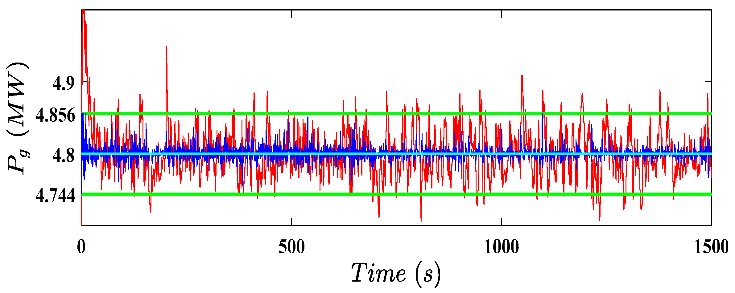 Energies 12 04712 g009