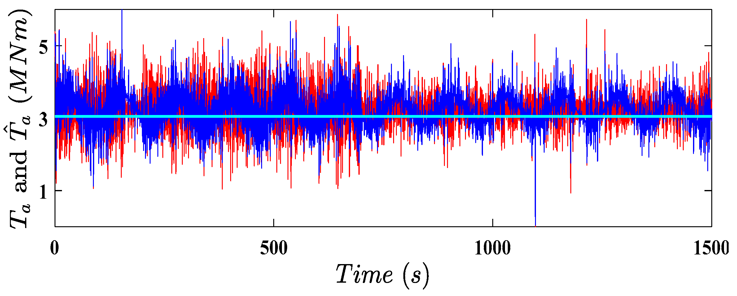 Energies 12 04712 g012