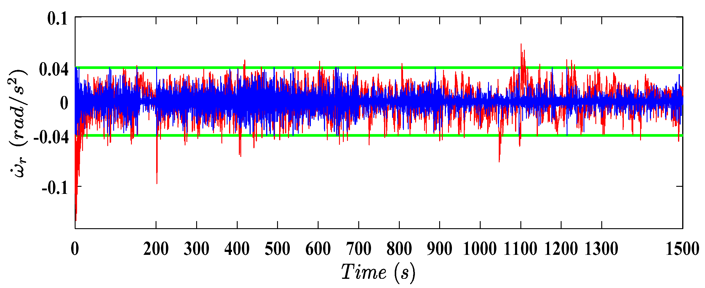 Energies 12 04712 g014