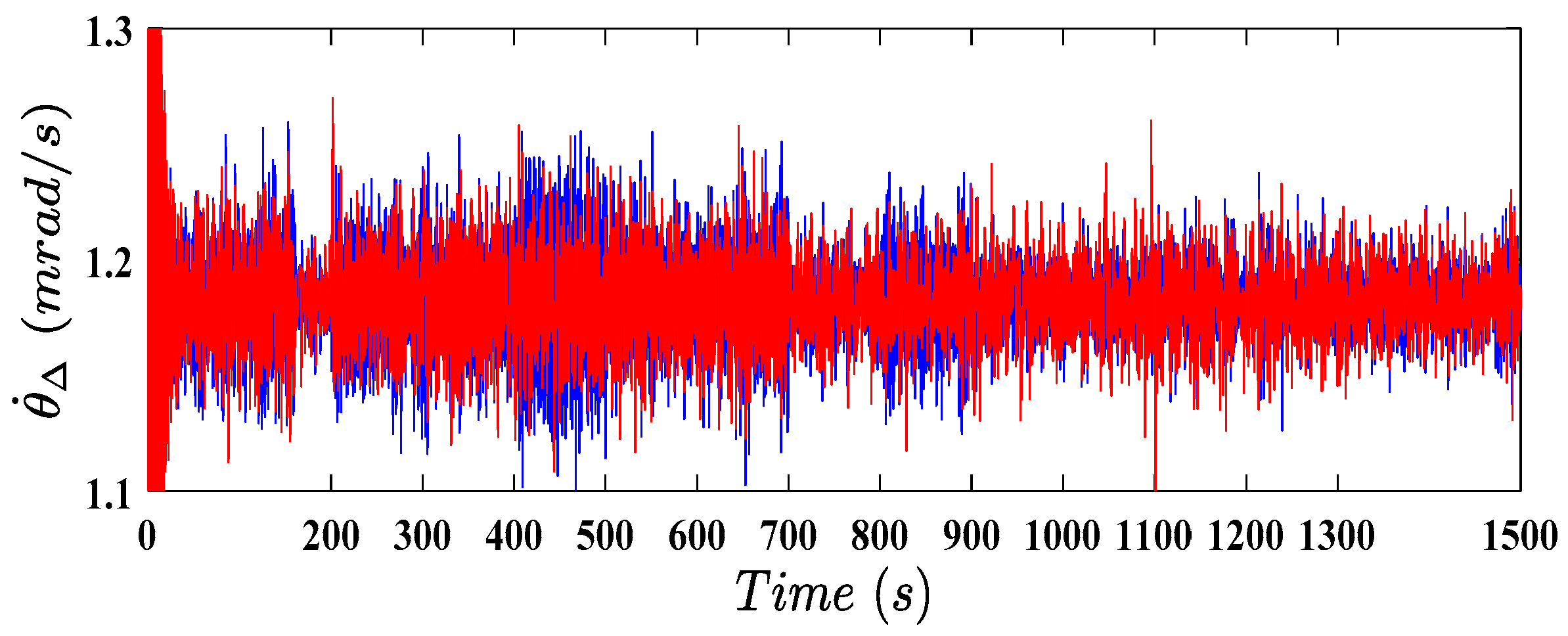 Energies 12 04712 g018