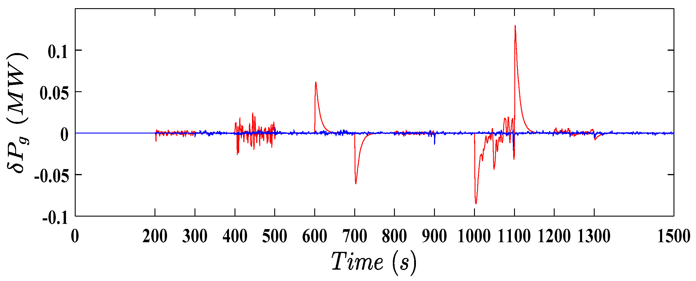 Energies 12 04712 g019