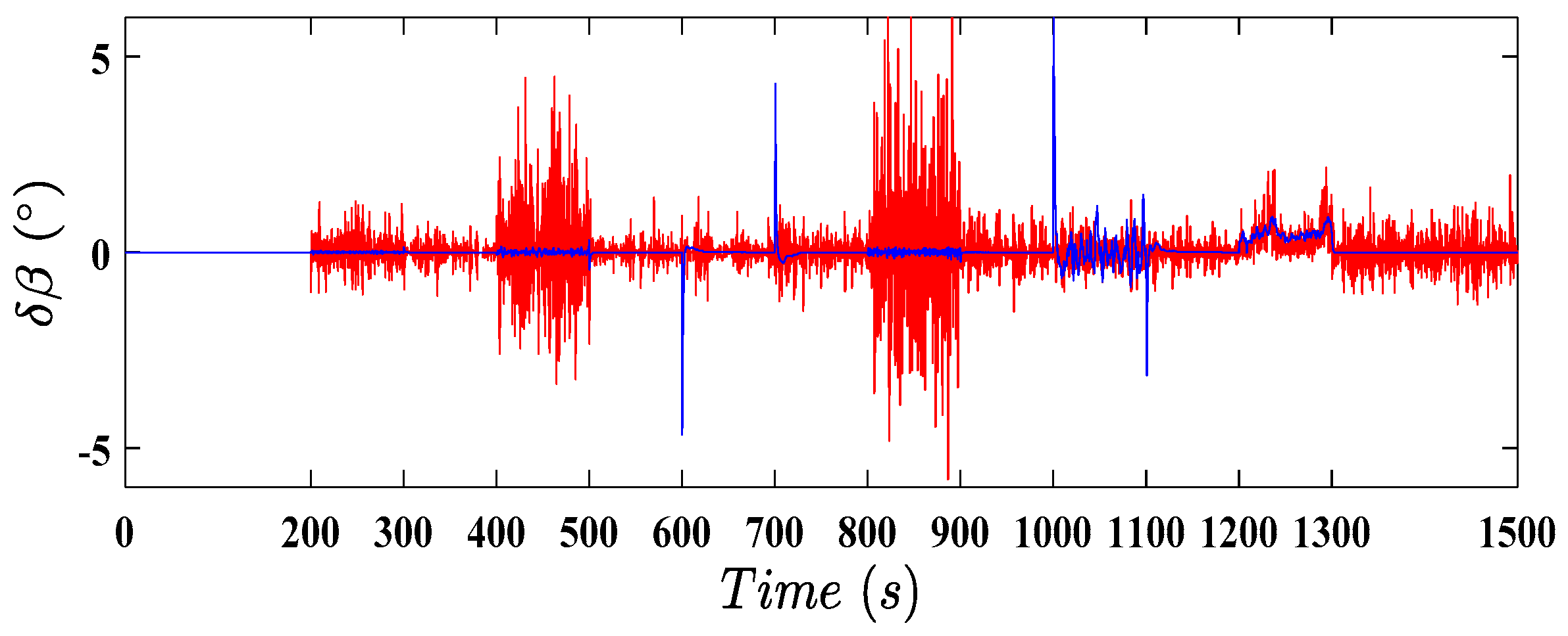 Energies 12 04712 g022