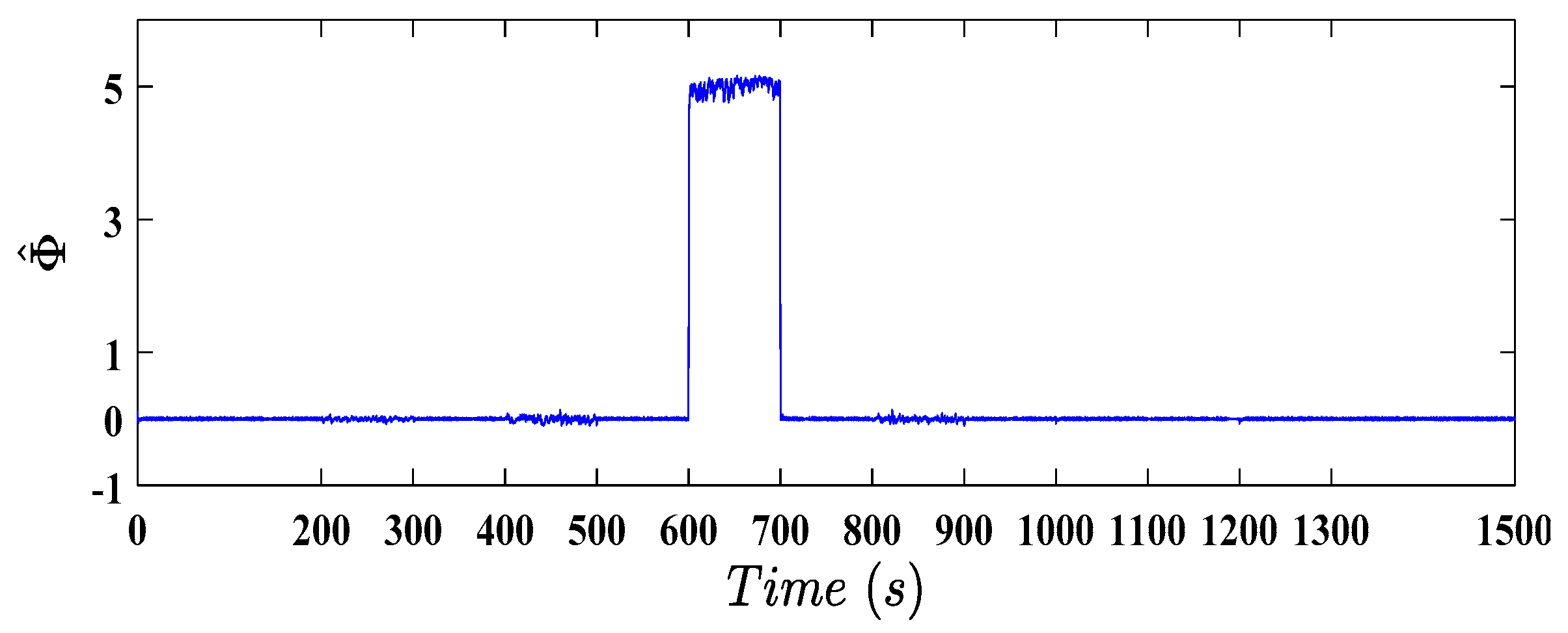 Energies 12 04712 g025
