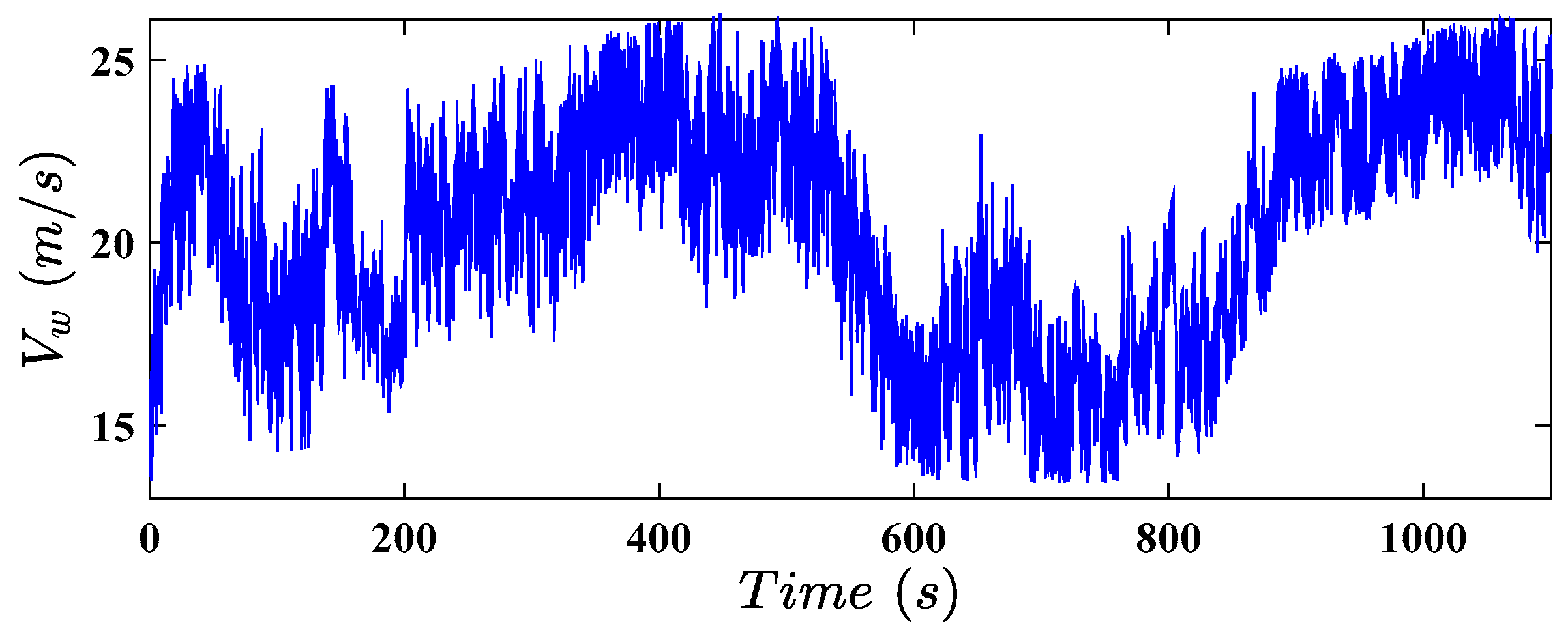 Energies 12 04712 g026