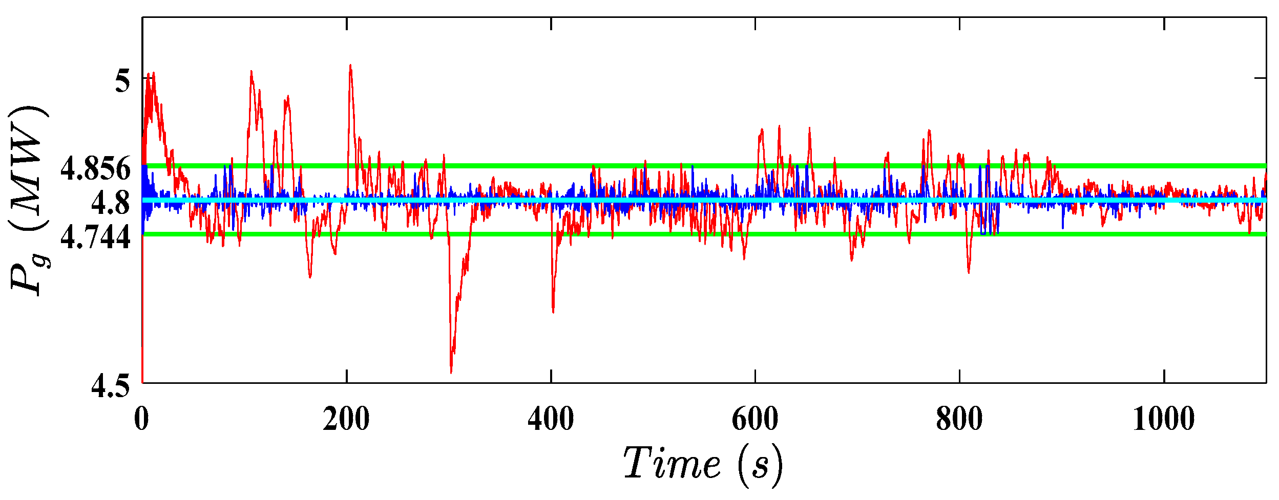 Energies 12 04712 g028