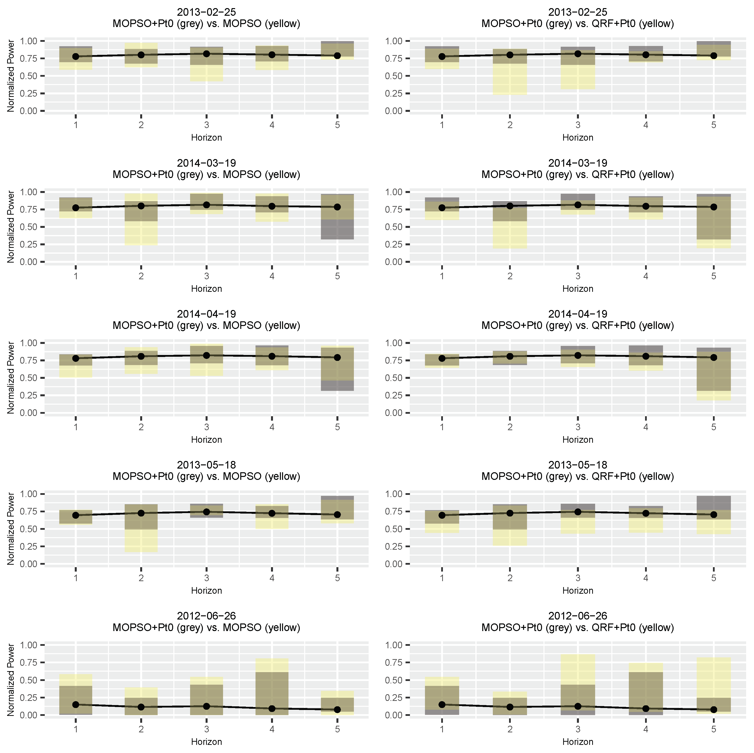 Energies 12 04713 g005