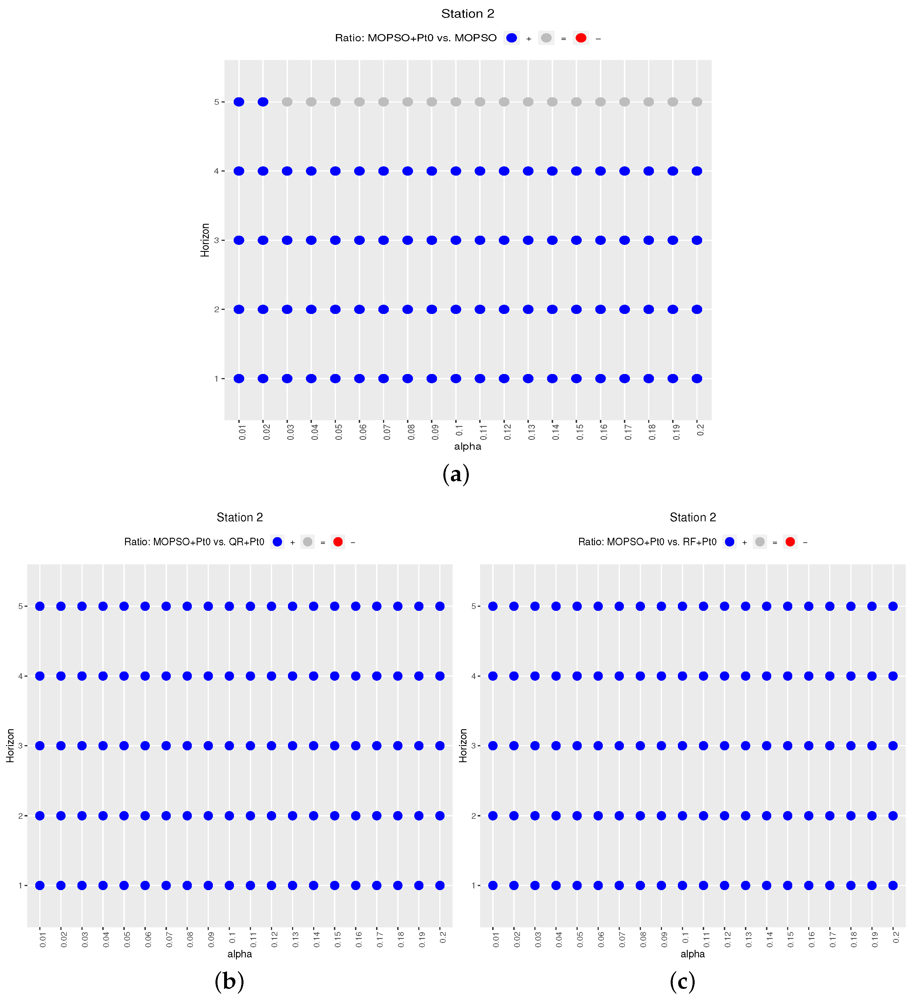 Energies 12 04713 g007