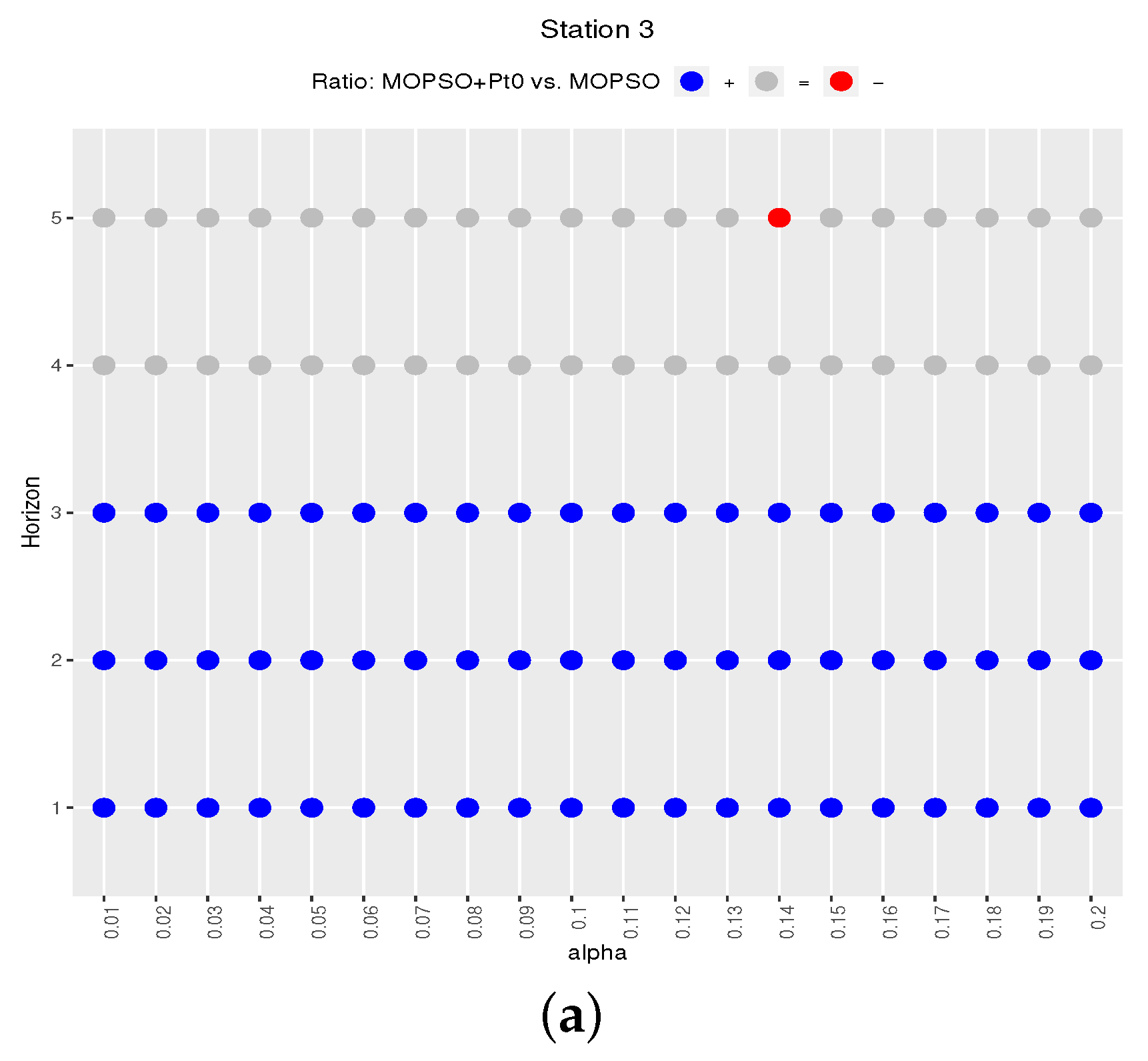 Energies 12 04713 g008a