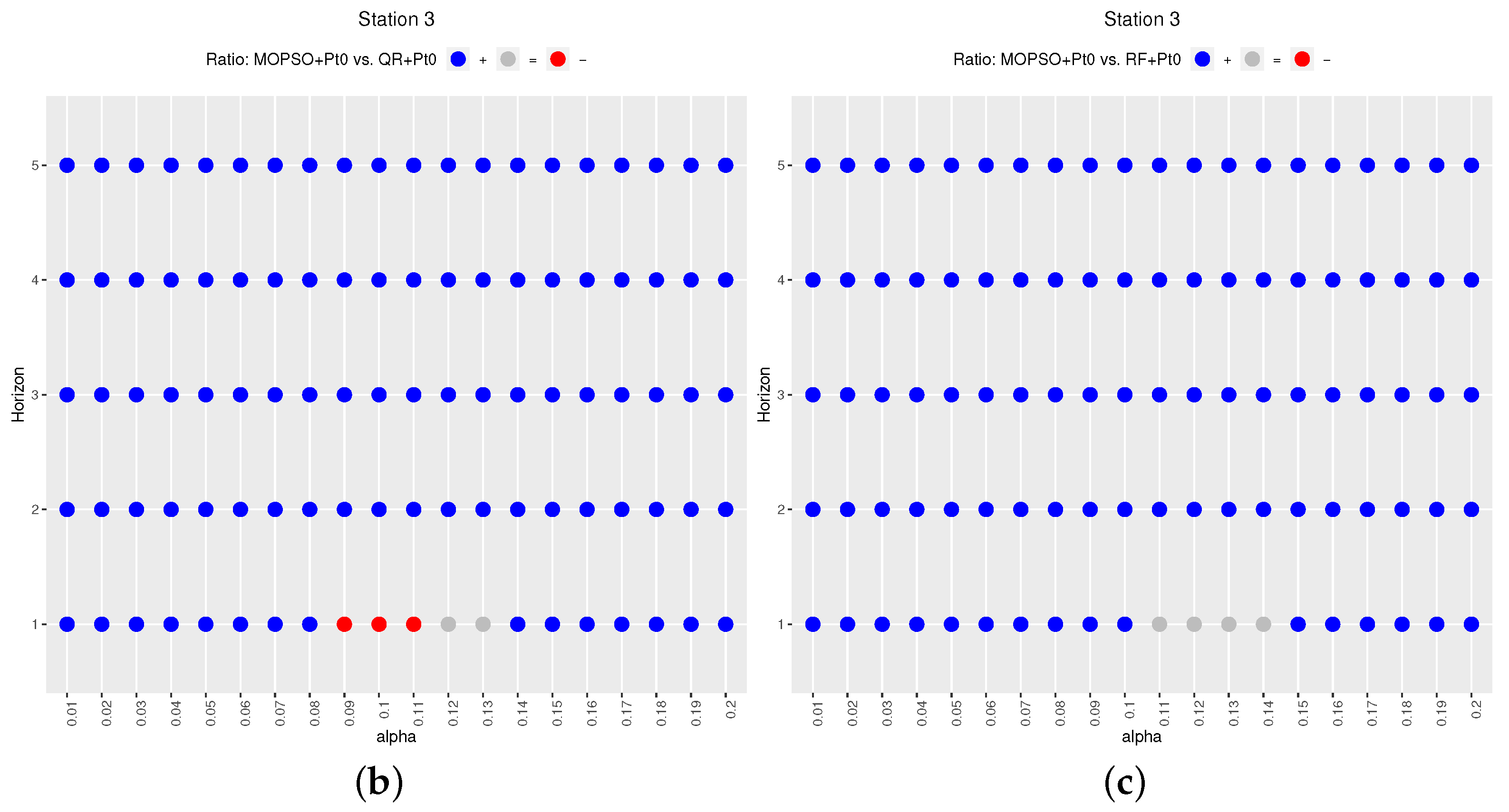 Energies 12 04713 g008b