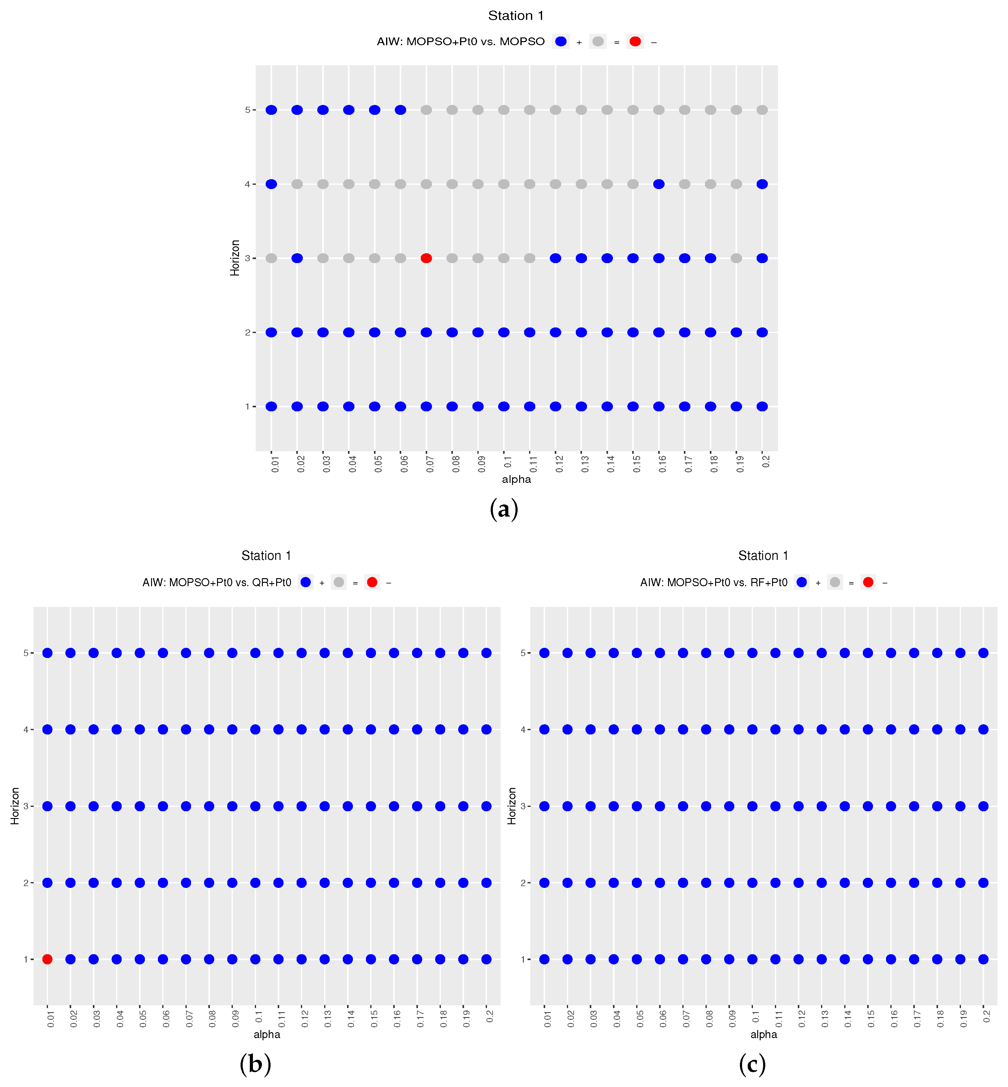 Energies 12 04713 g0a1