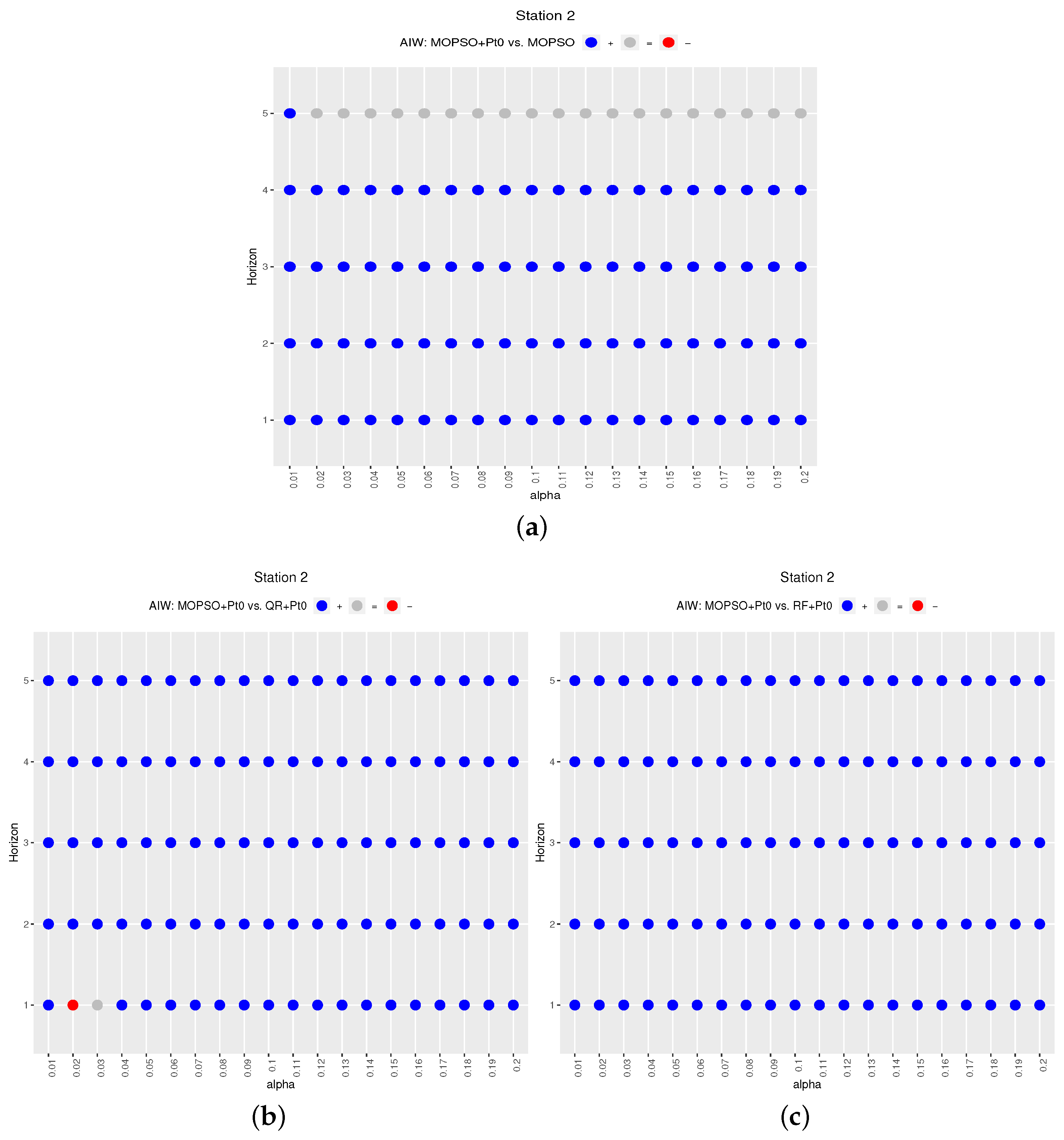 Energies 12 04713 g0a2