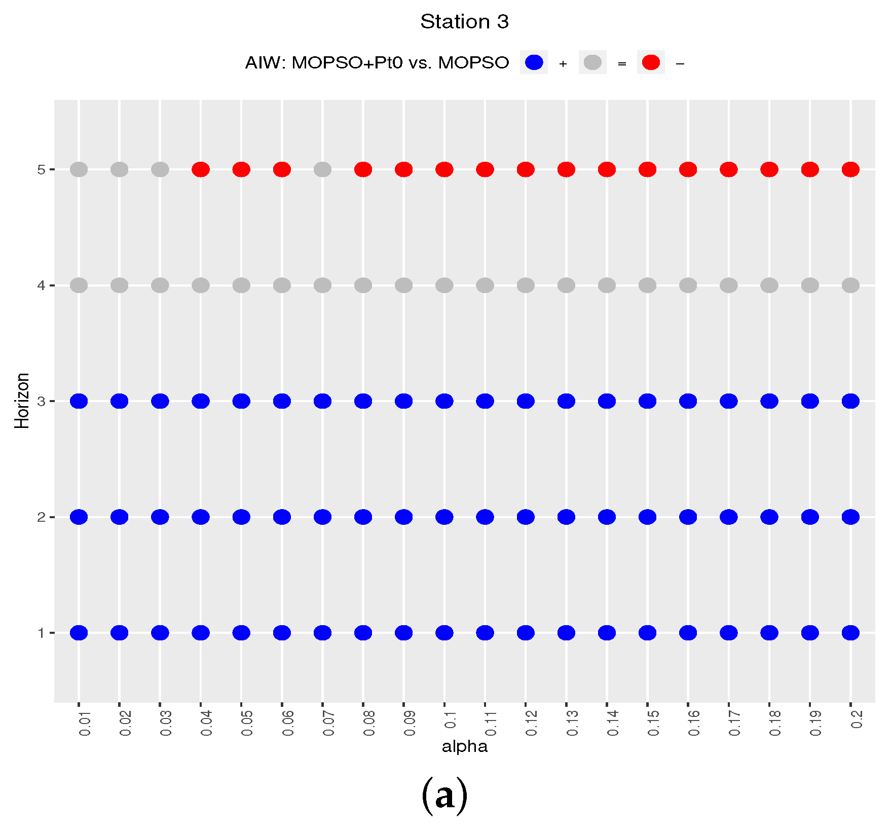 Energies 12 04713 g0a3a