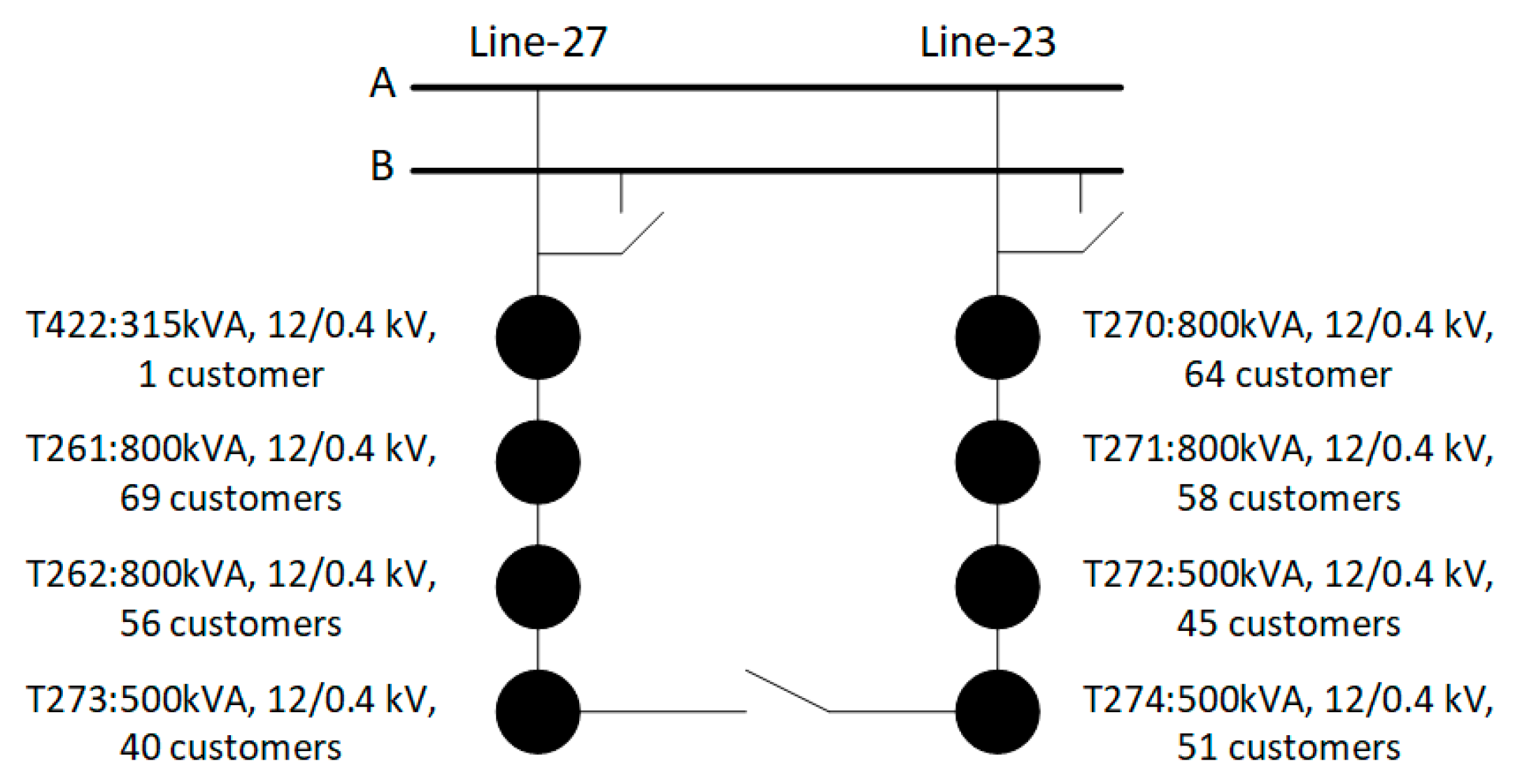 Energies 12 04717 g002