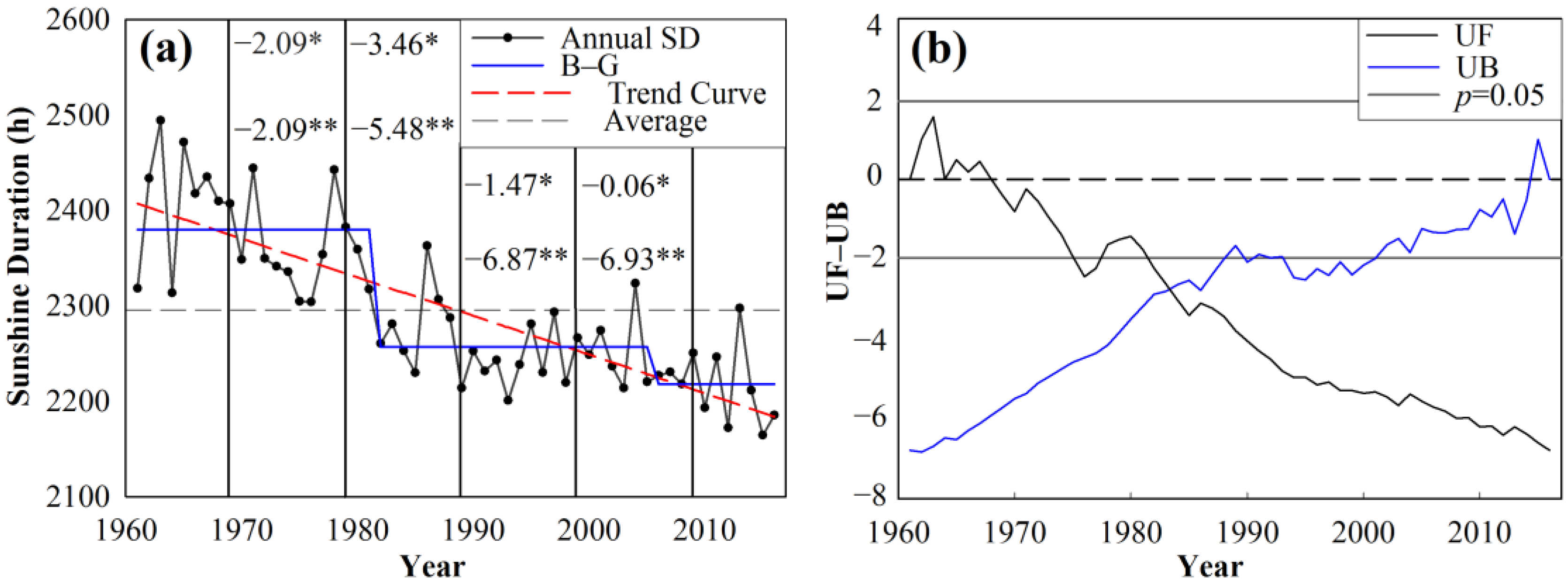 Energies 12 04718 g004