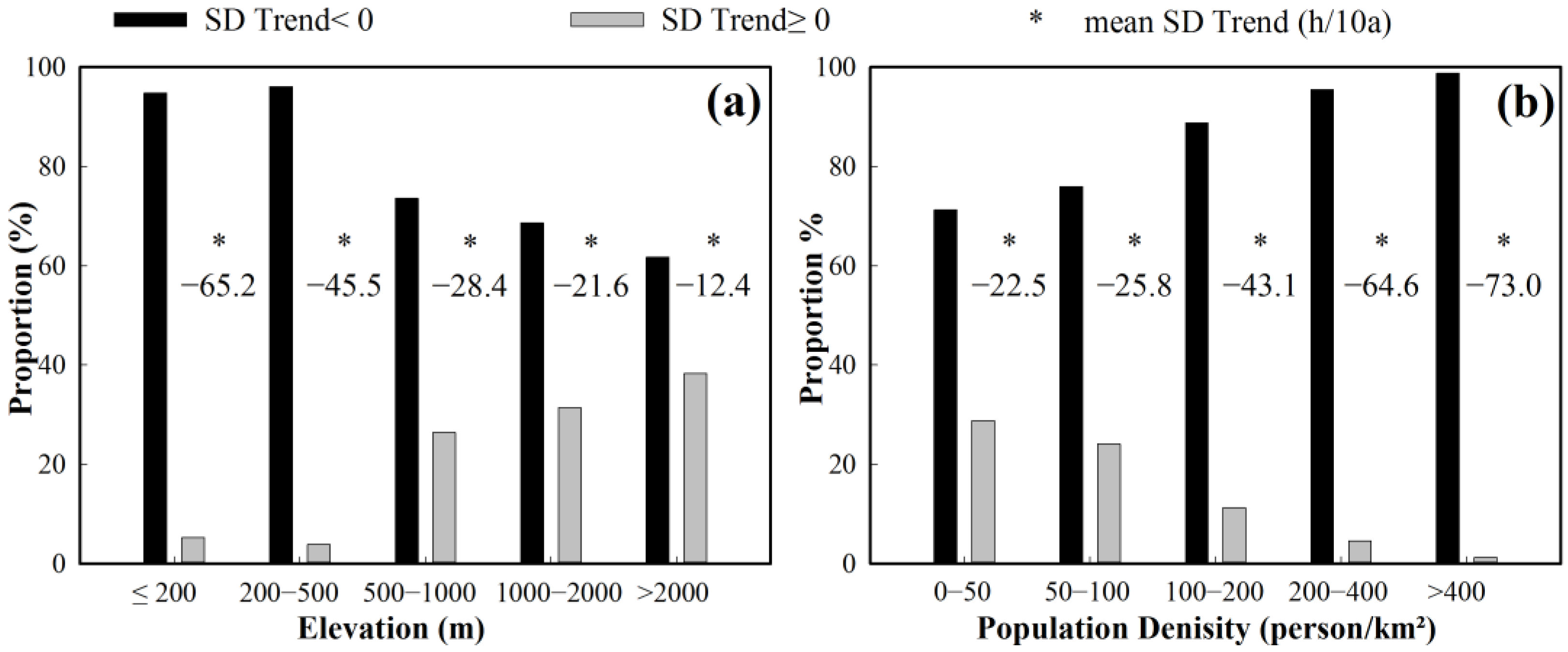 Energies 12 04718 g010