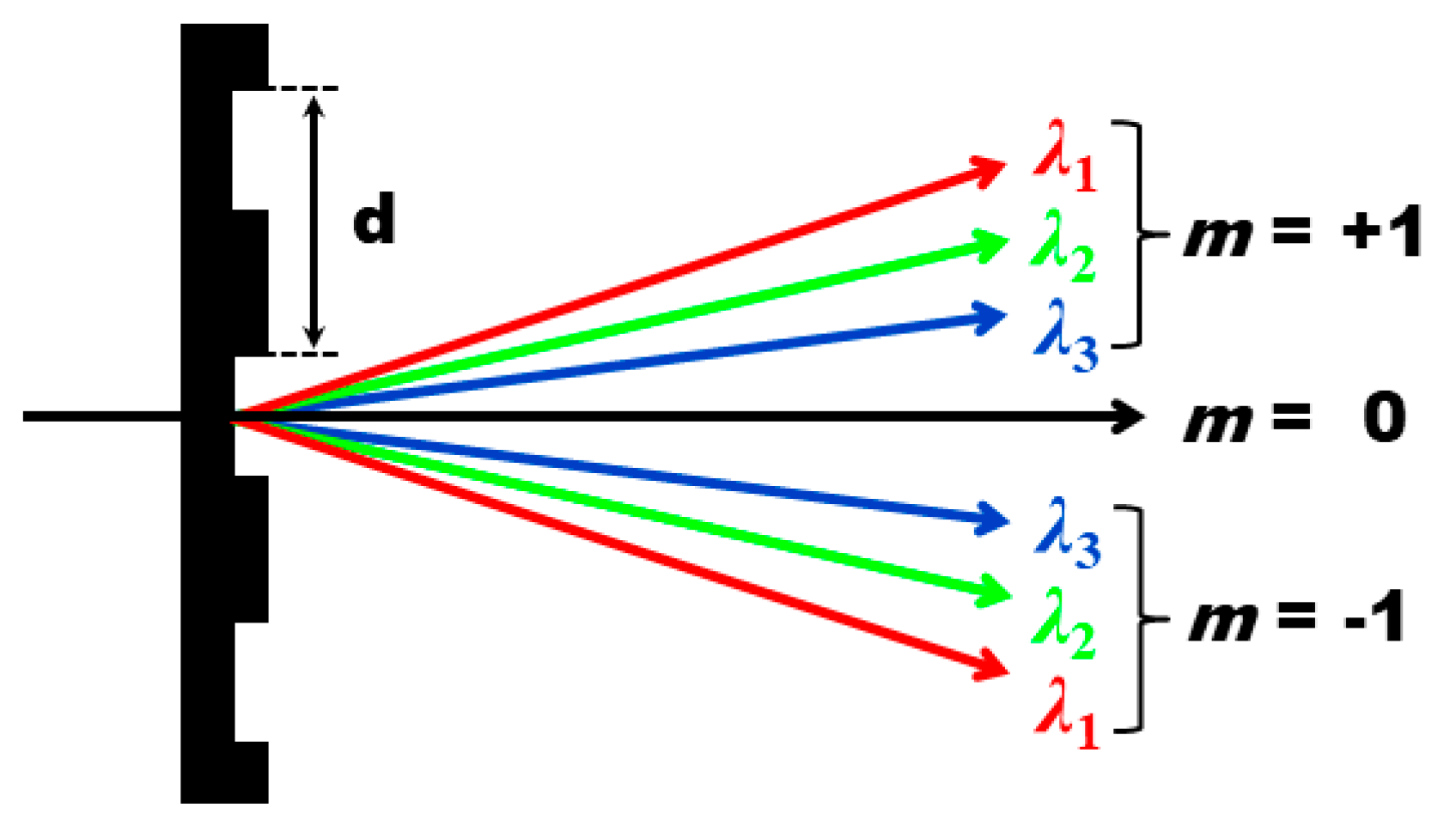 Energies 12 04719 g002