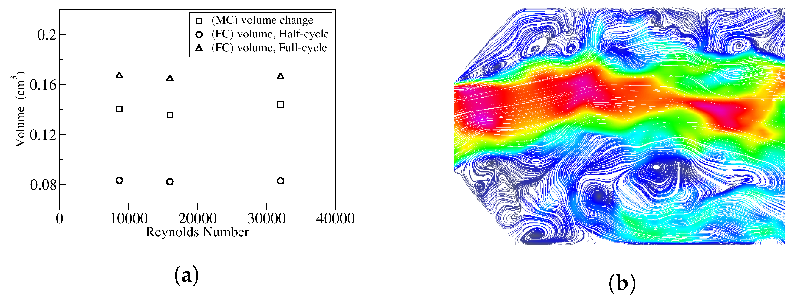 Energies 12 04720 g007