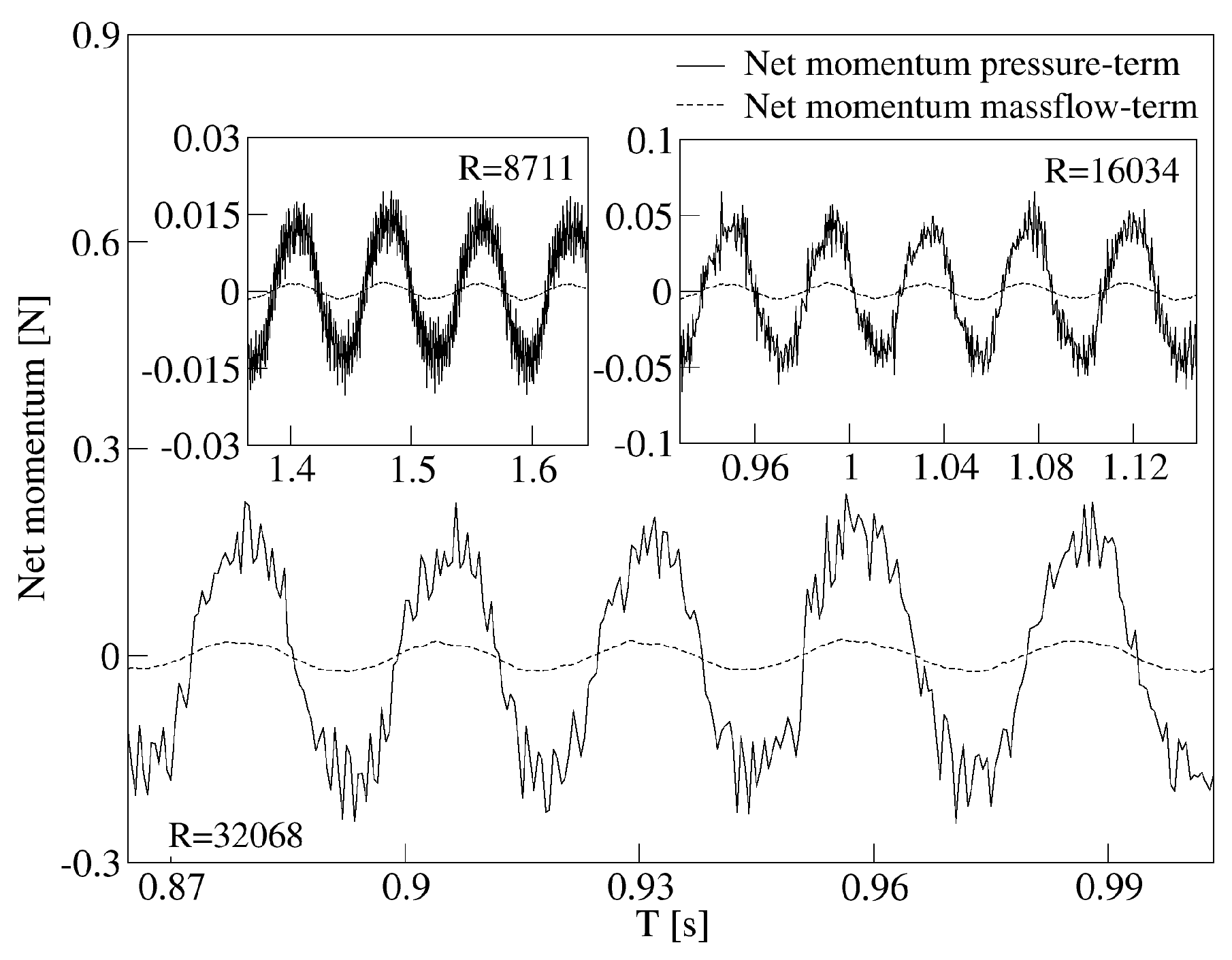 Energies 12 04720 g010