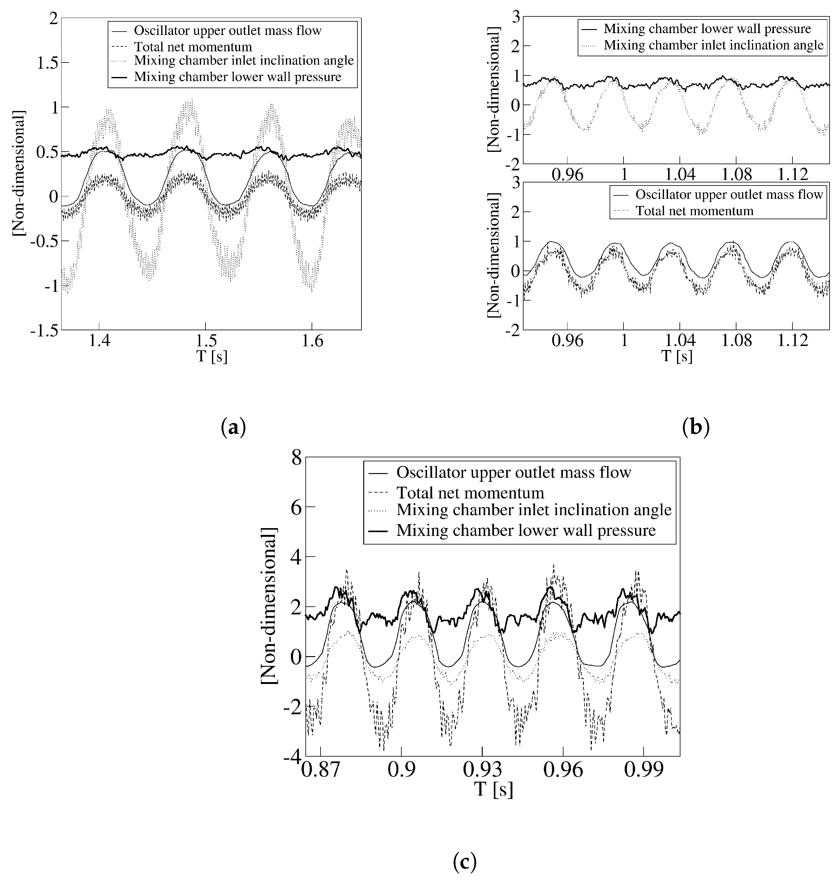 Energies 12 04720 g011