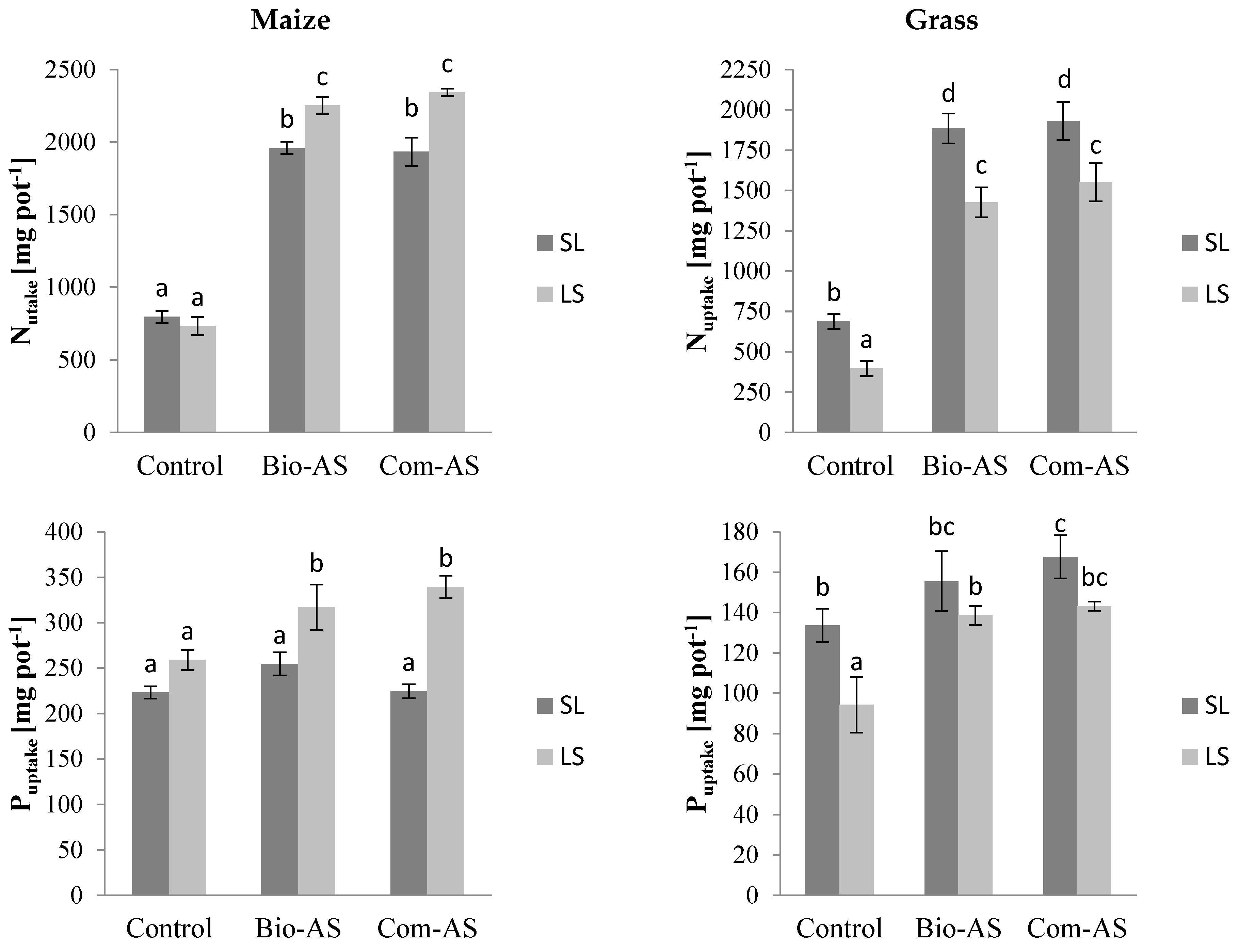 Energies 12 04721 g002a