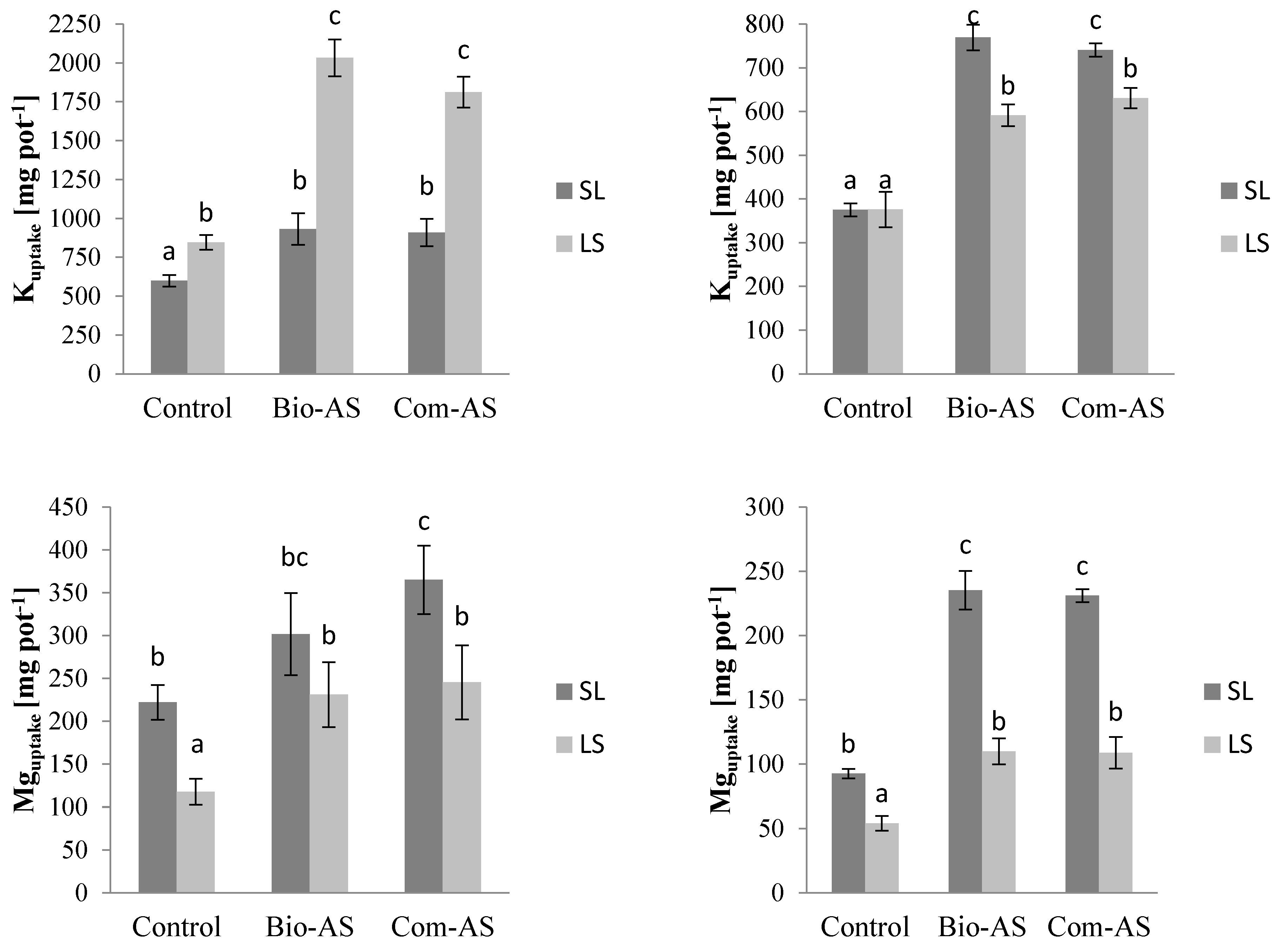 Energies 12 04721 g002b