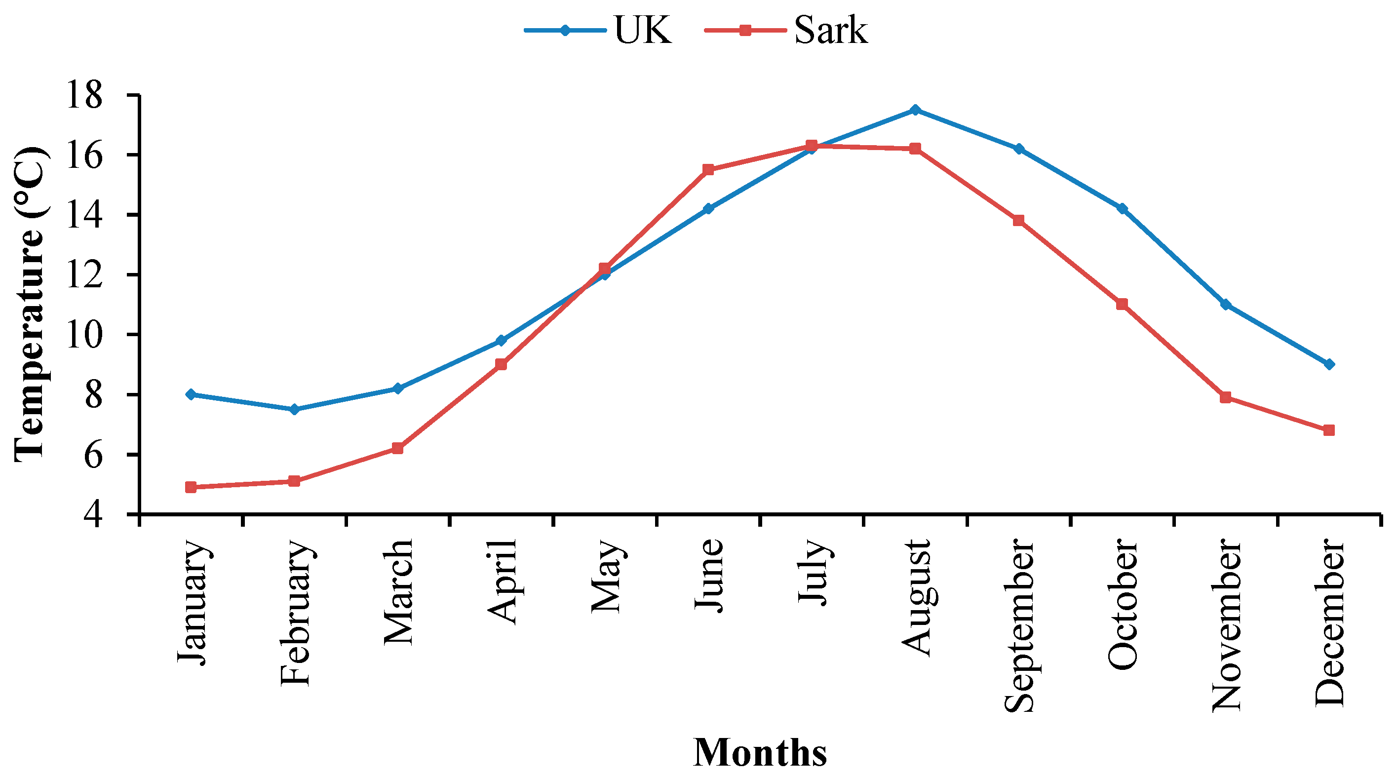 Energies 12 04722 g002 550