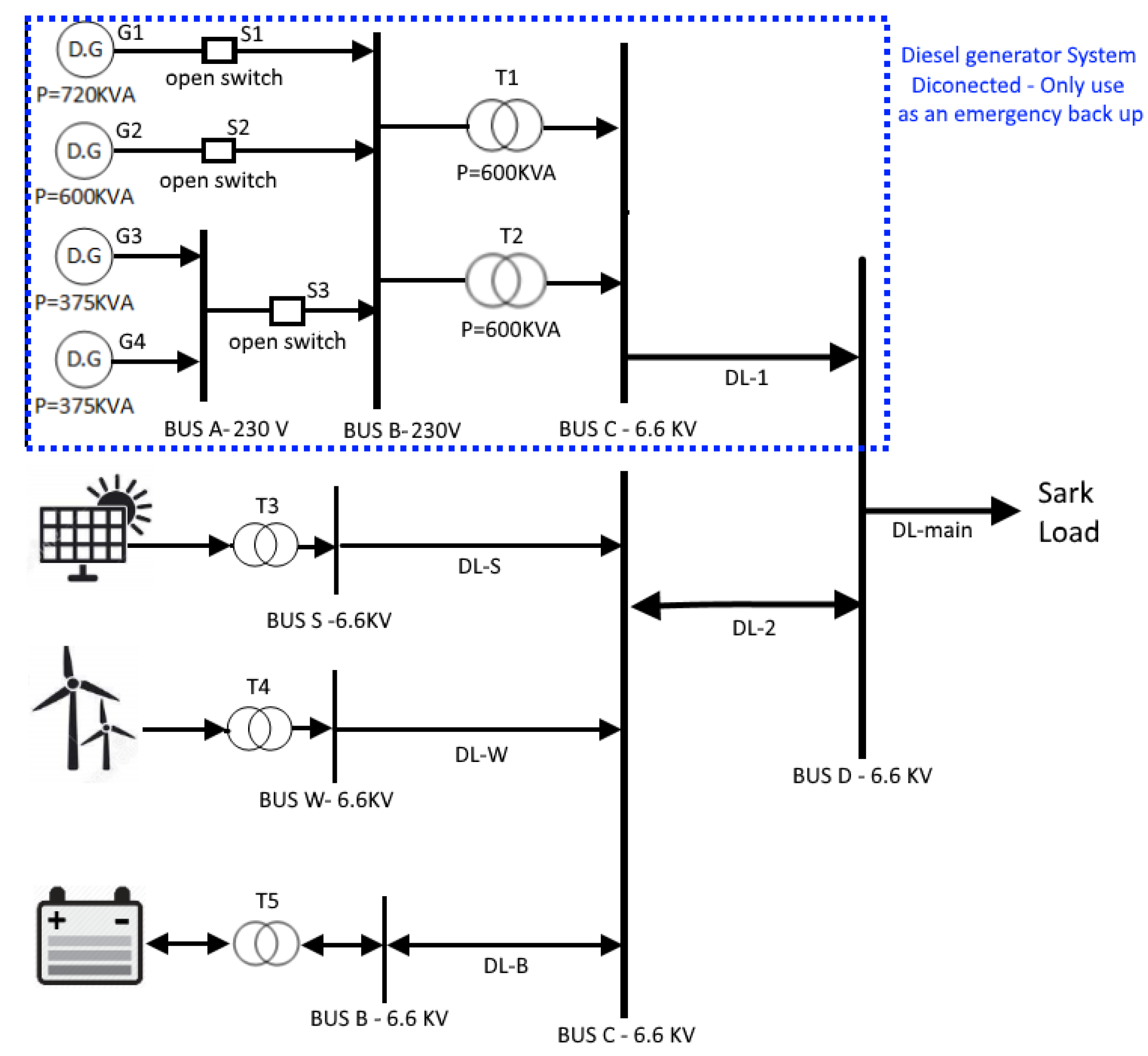 Energies 12 04722 g016 550