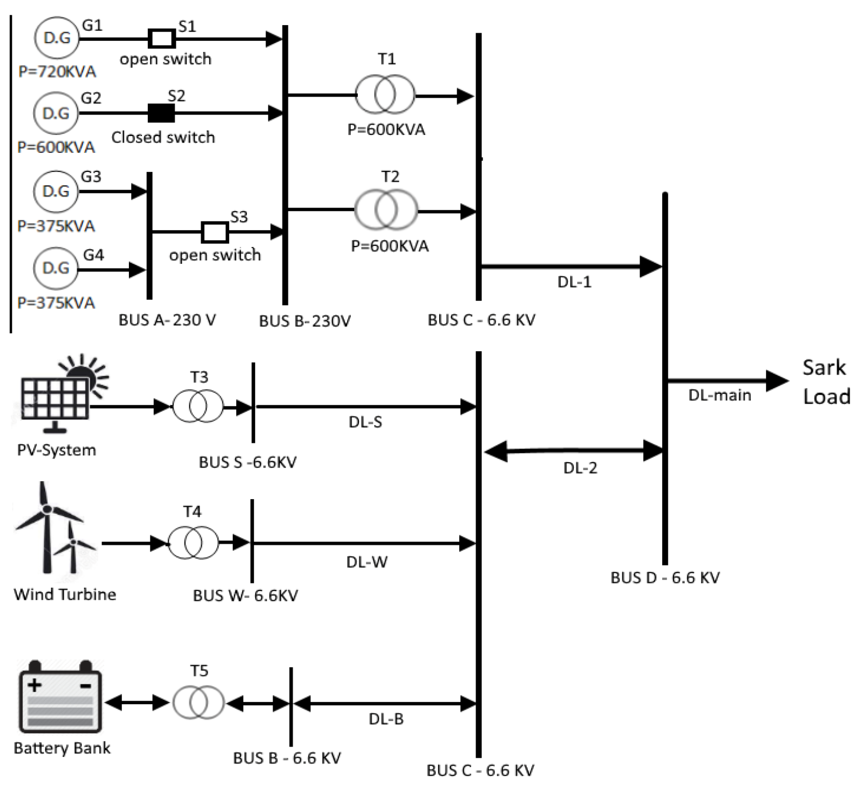 Energies 12 04722 g024 550