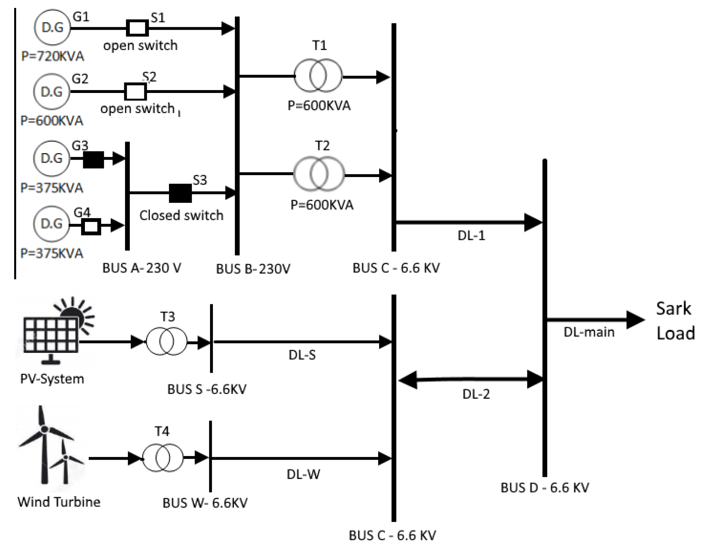 Energies 12 04722 g029 550