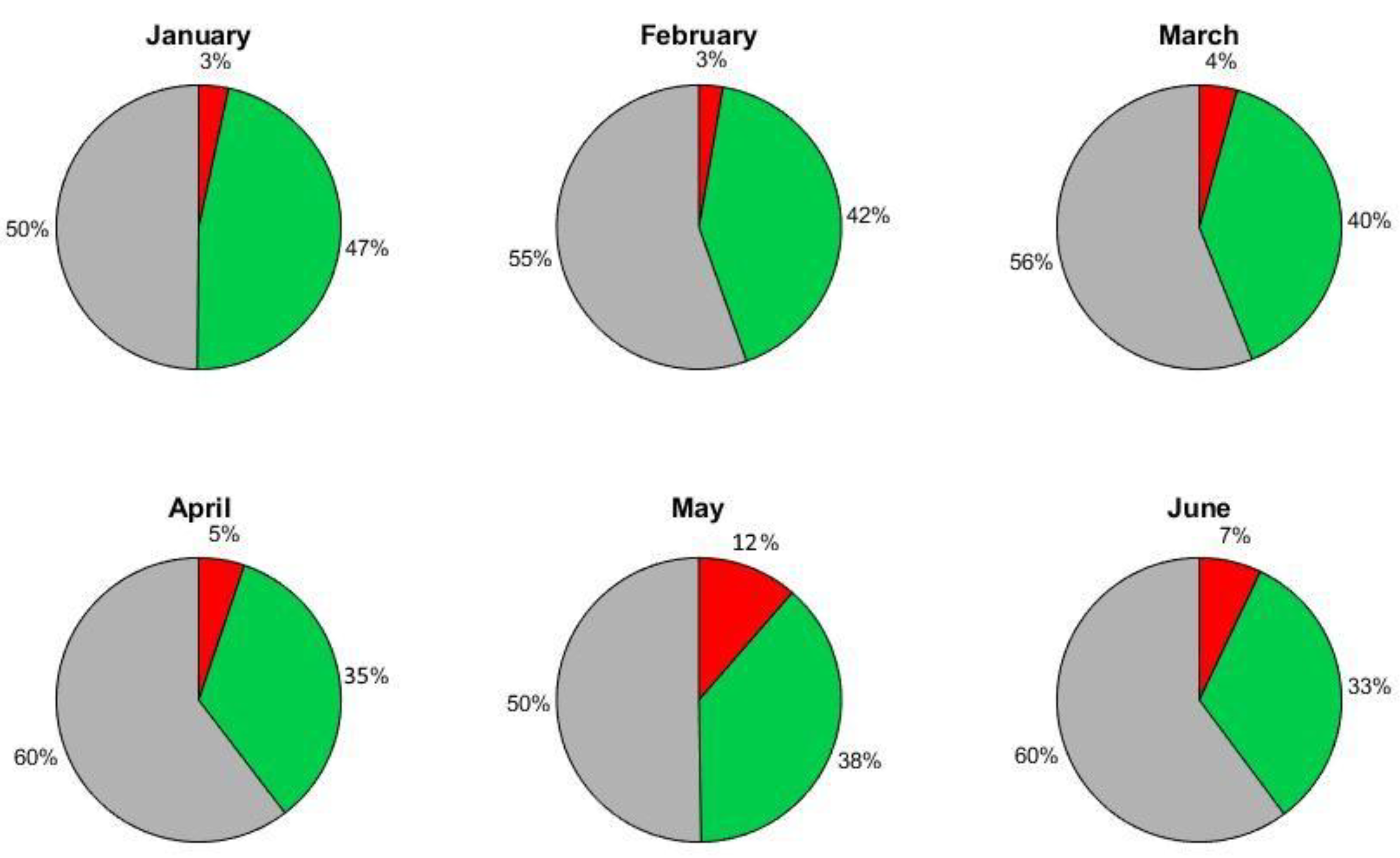 Energies 12 04722 g031 550