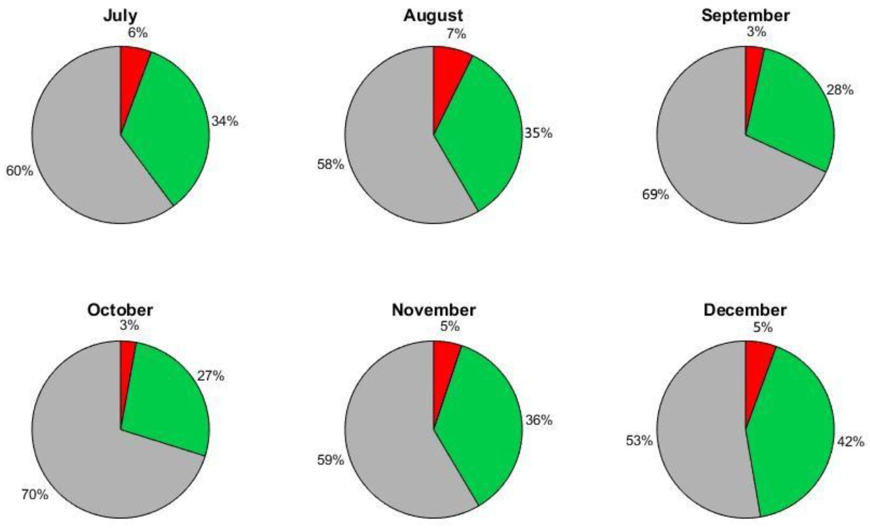 Energies 12 04722 g032 550