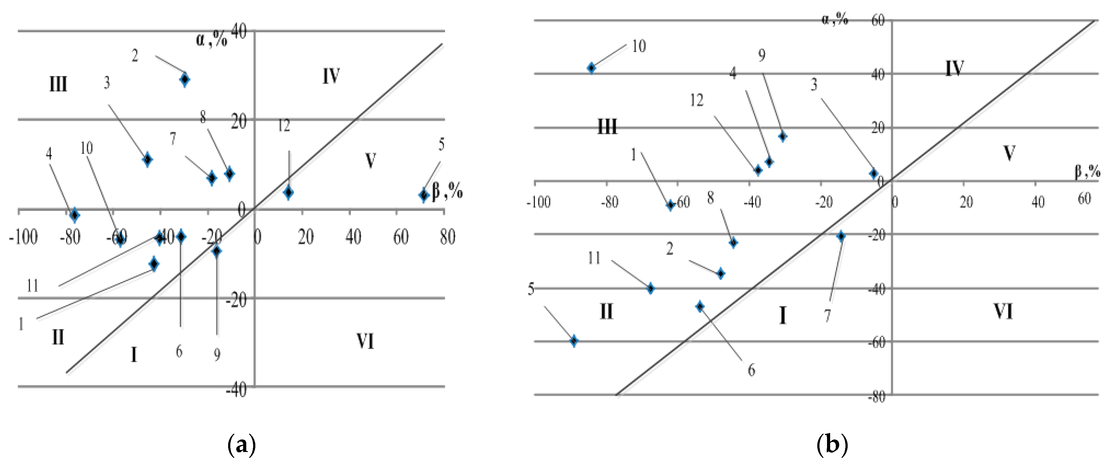 Energies 12 04724 g007