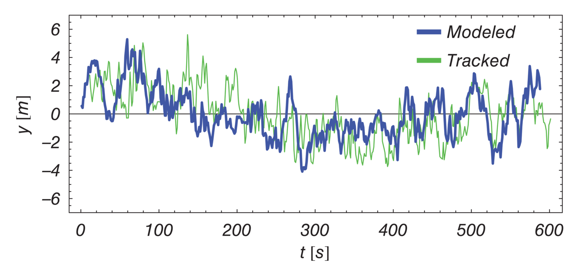 Energies 12 04725 g002 Energies 12 04725 g002