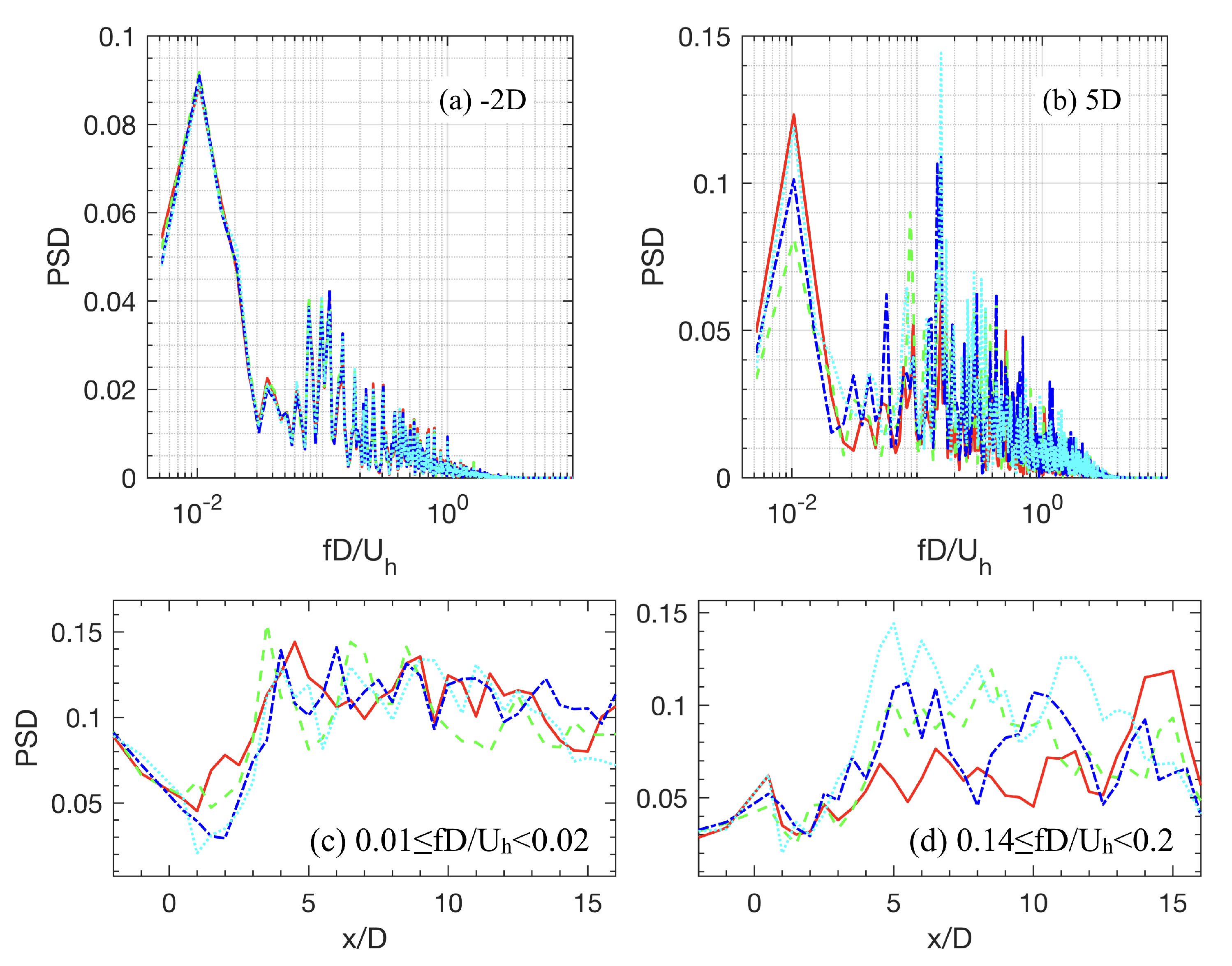 Energies 12 04725 g006 Energies 12 04725 g006