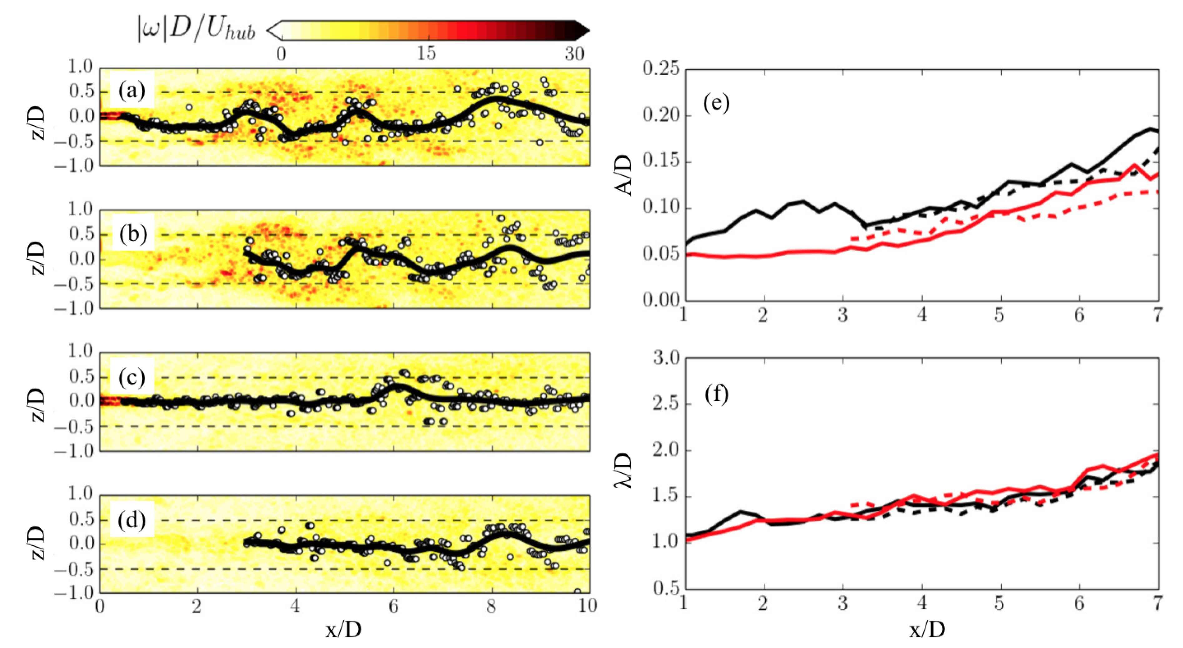 Energies 12 04725 g009 Energies 12 04725 g009